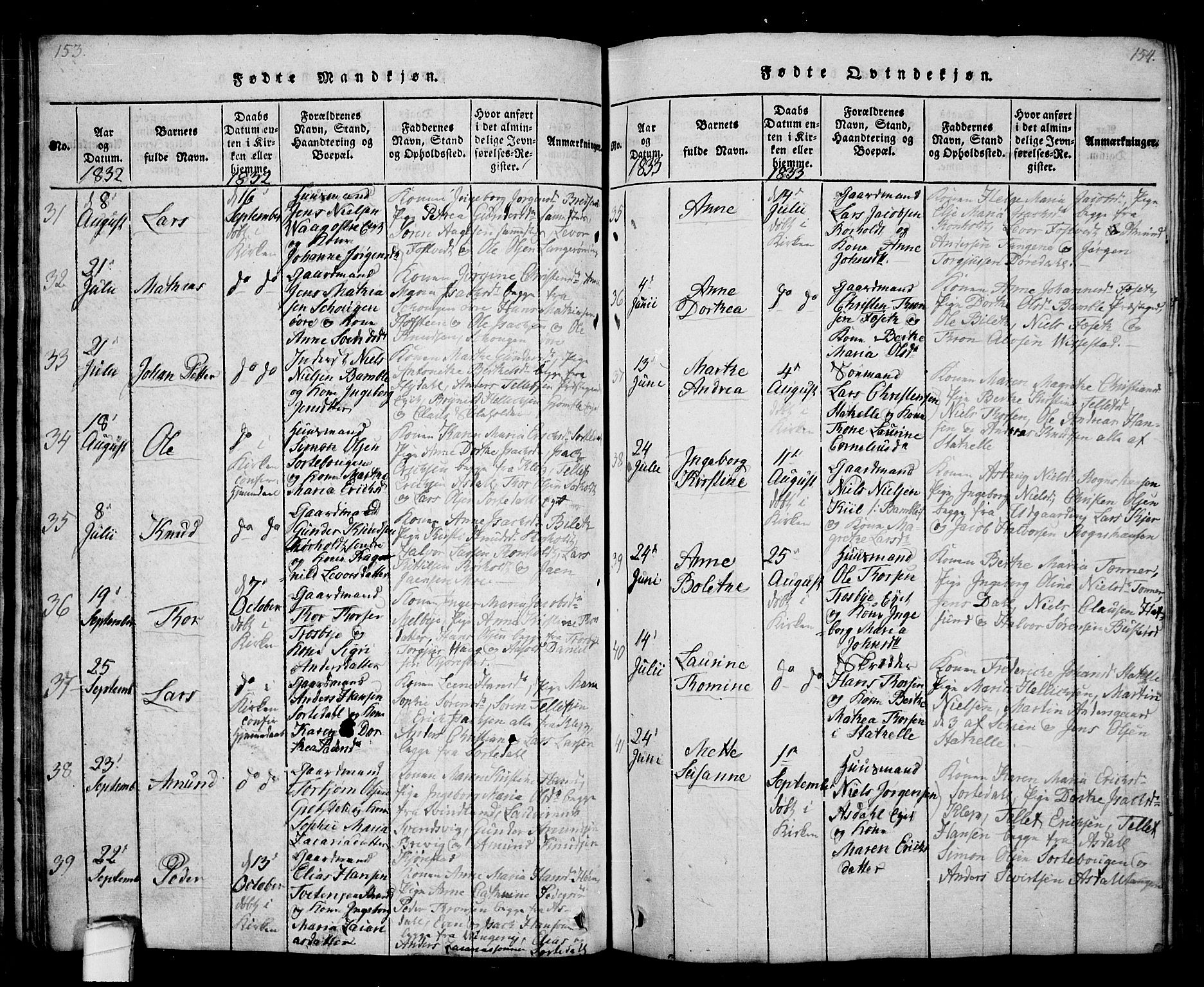 Bamble kirkebøker, AV/SAKO-A-253/G/Ga/L0005: Klokkerbok nr. I 5, 1814-1855, s. 153-154
