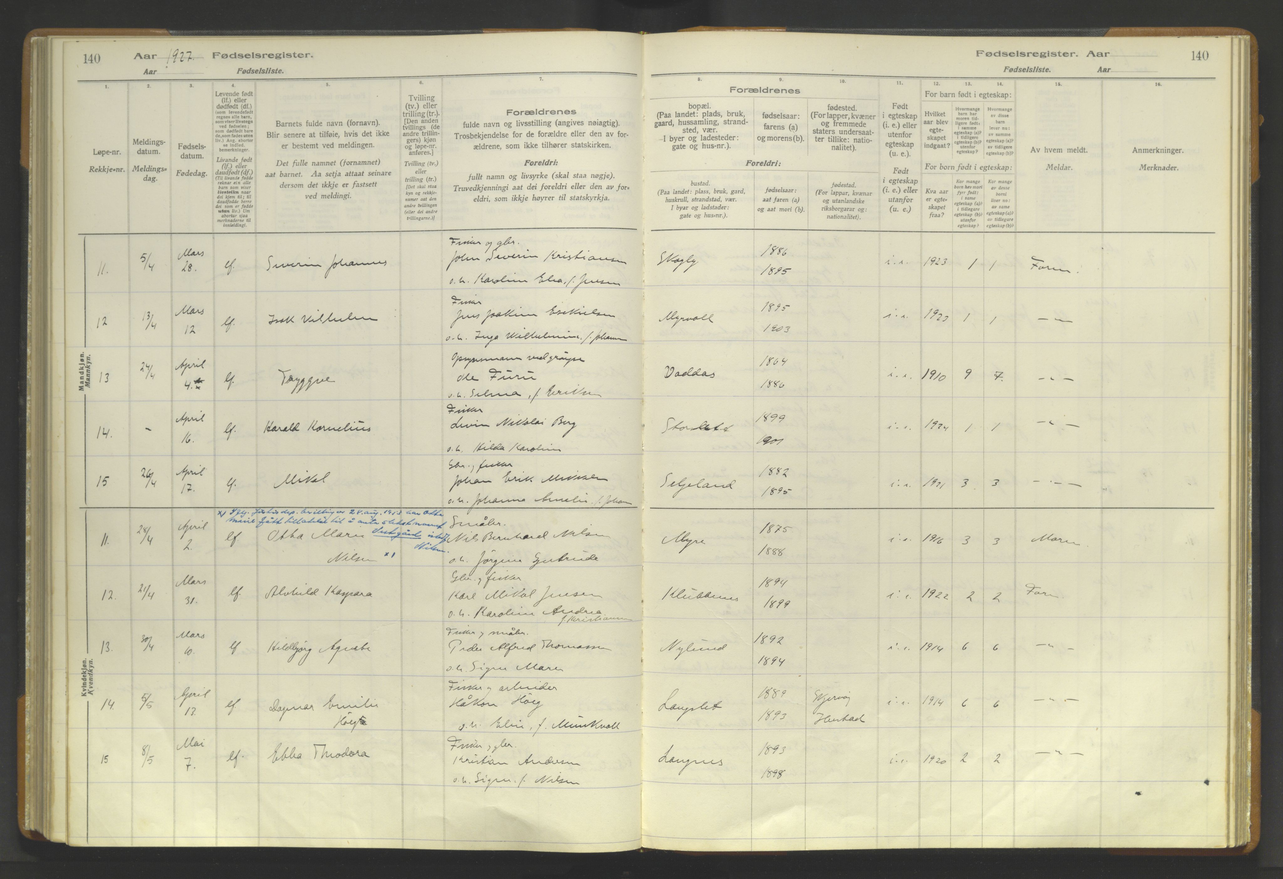 Skjervøy sokneprestkontor, AV/SATØ-S-1300/I/Ia/L0056: Fødselsregister nr. 56, 1916-1932, s. 140