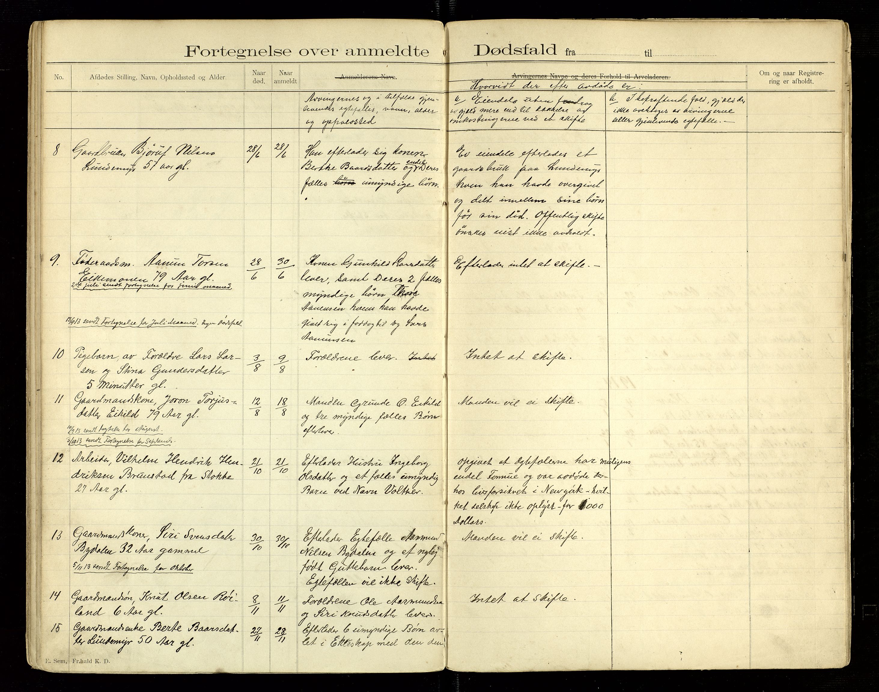 Åseral lensmannskontor, SAK/1241-0055/F/Fe/L0001/0001: Dødsfallsprotokoller / Dødsfallsprotokoll, 1893-1920