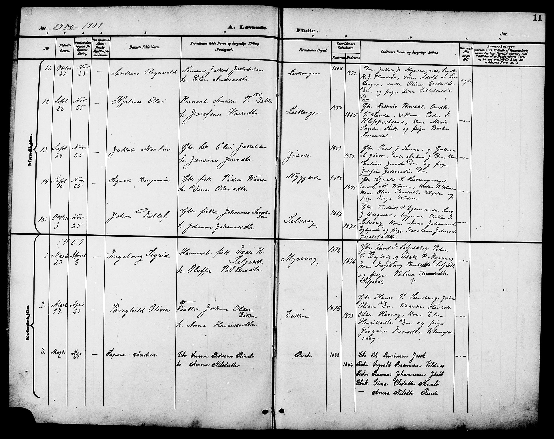 Ministerialprotokoller, klokkerbøker og fødselsregistre - Møre og Romsdal, AV/SAT-A-1454/508/L0098: Klokkerbok nr. 508C02, 1898-1916, s. 11