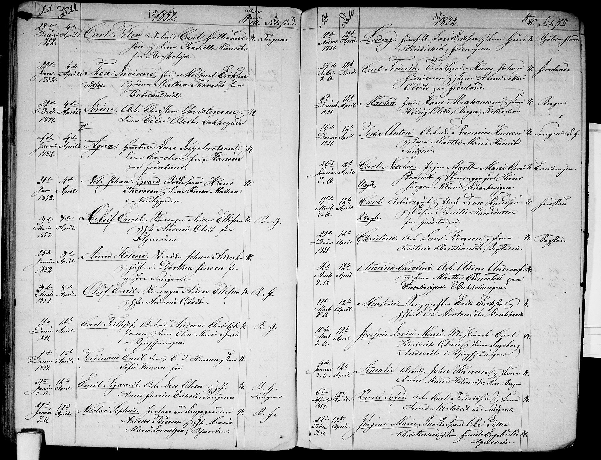 Aker prestekontor kirkebøker, AV/SAO-A-10861/G/L0009: Klokkerbok nr. 9, 1848-1852, s. 160-161