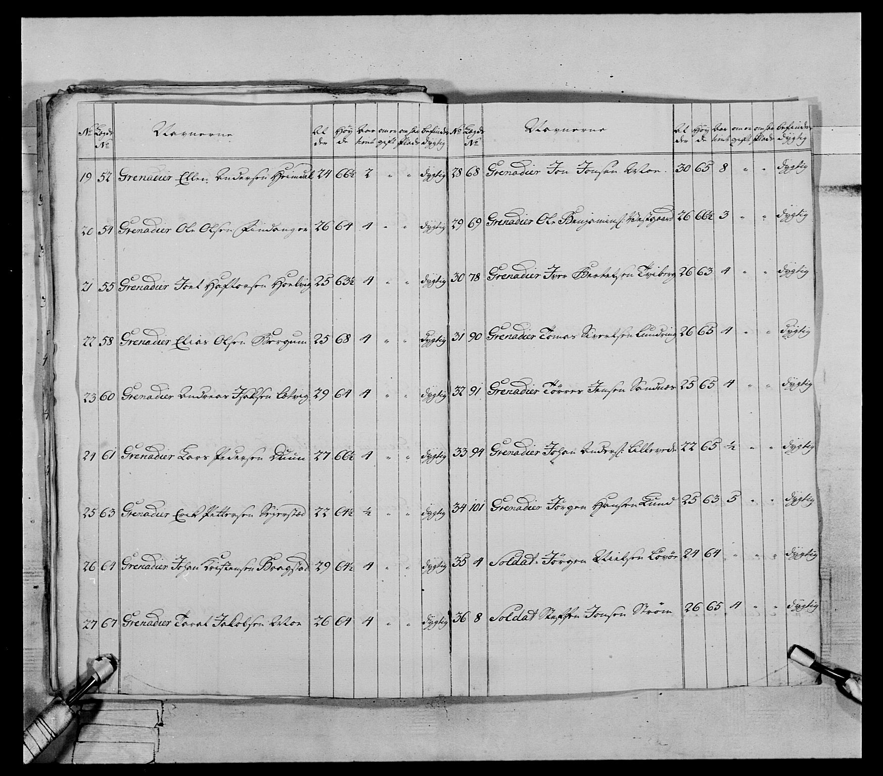 Generalitets- og kommissariatskollegiet, Det kongelige norske kommissariatskollegium, AV/RA-EA-5420/E/Eh/L0072: 1. Trondheimske nasjonale infanteriregiment, 1773, s. 85