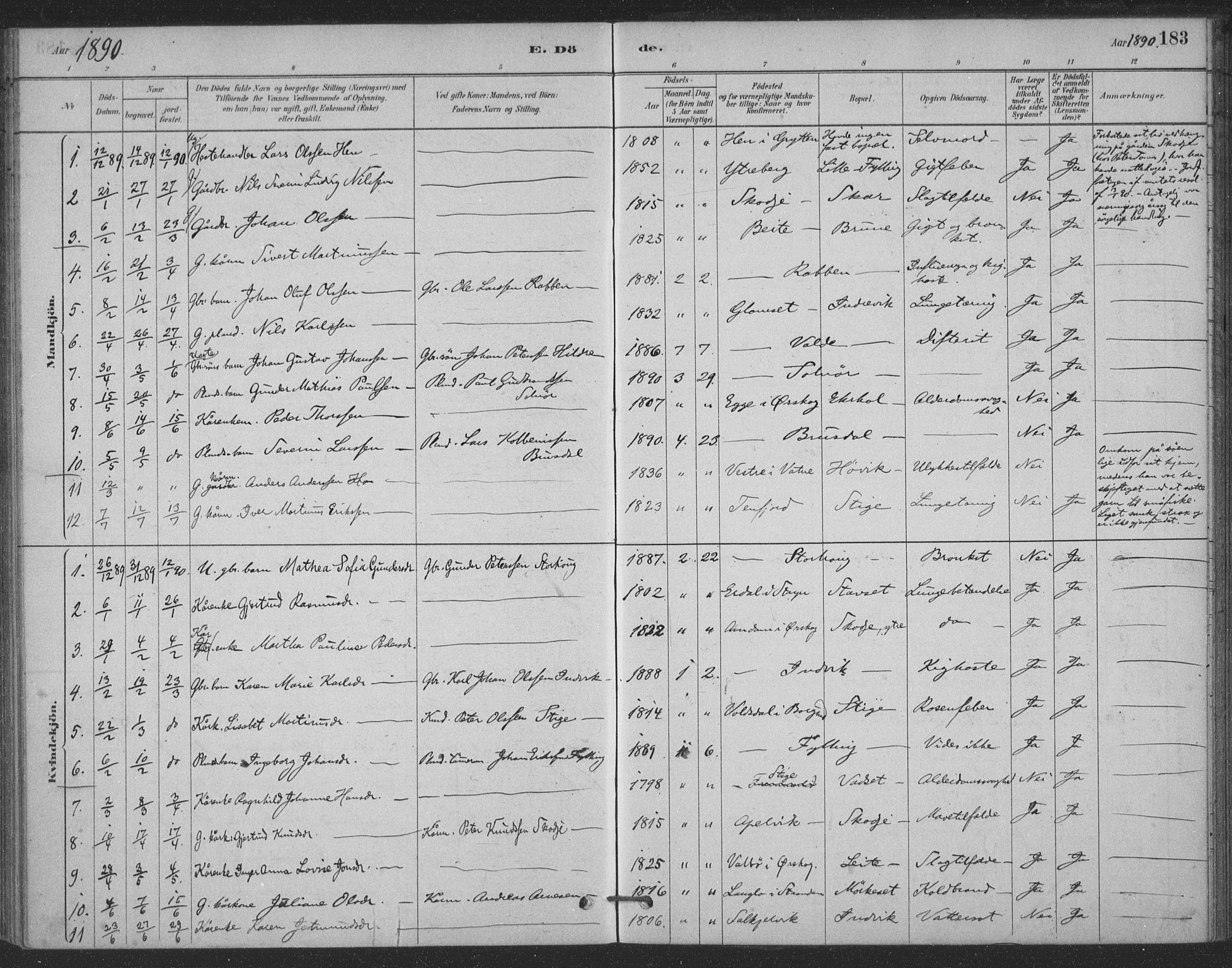 Ministerialprotokoller, klokkerbøker og fødselsregistre - Møre og Romsdal, SAT/A-1454/524/L0356: Ministerialbok nr. 524A08, 1880-1899, s. 183