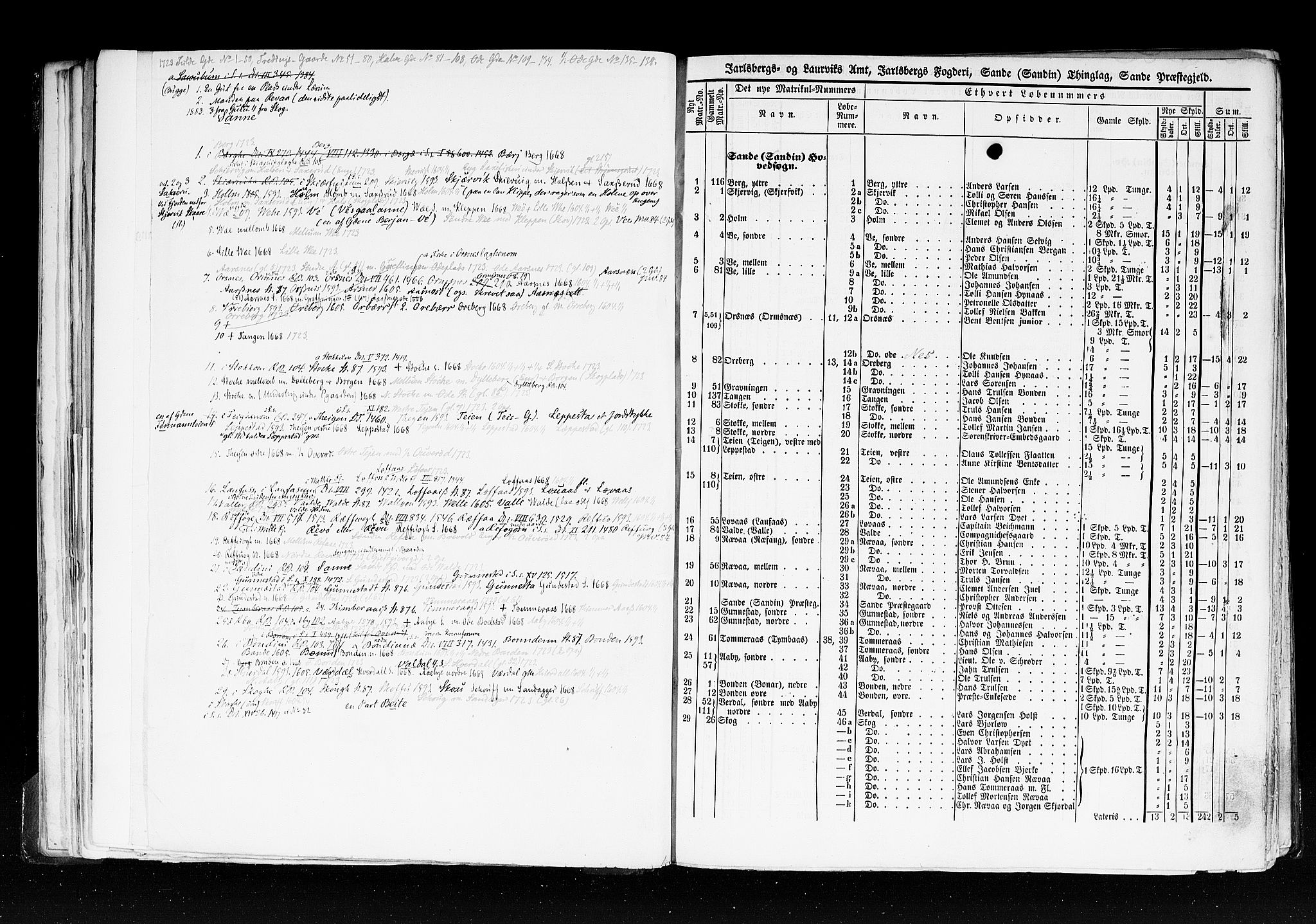 Rygh, AV/RA-PA-0034/F/Fb/L0006: Matrikkelen for 1838 - Jarlsberg og Larviks amt (Vestfold fylke), 1838