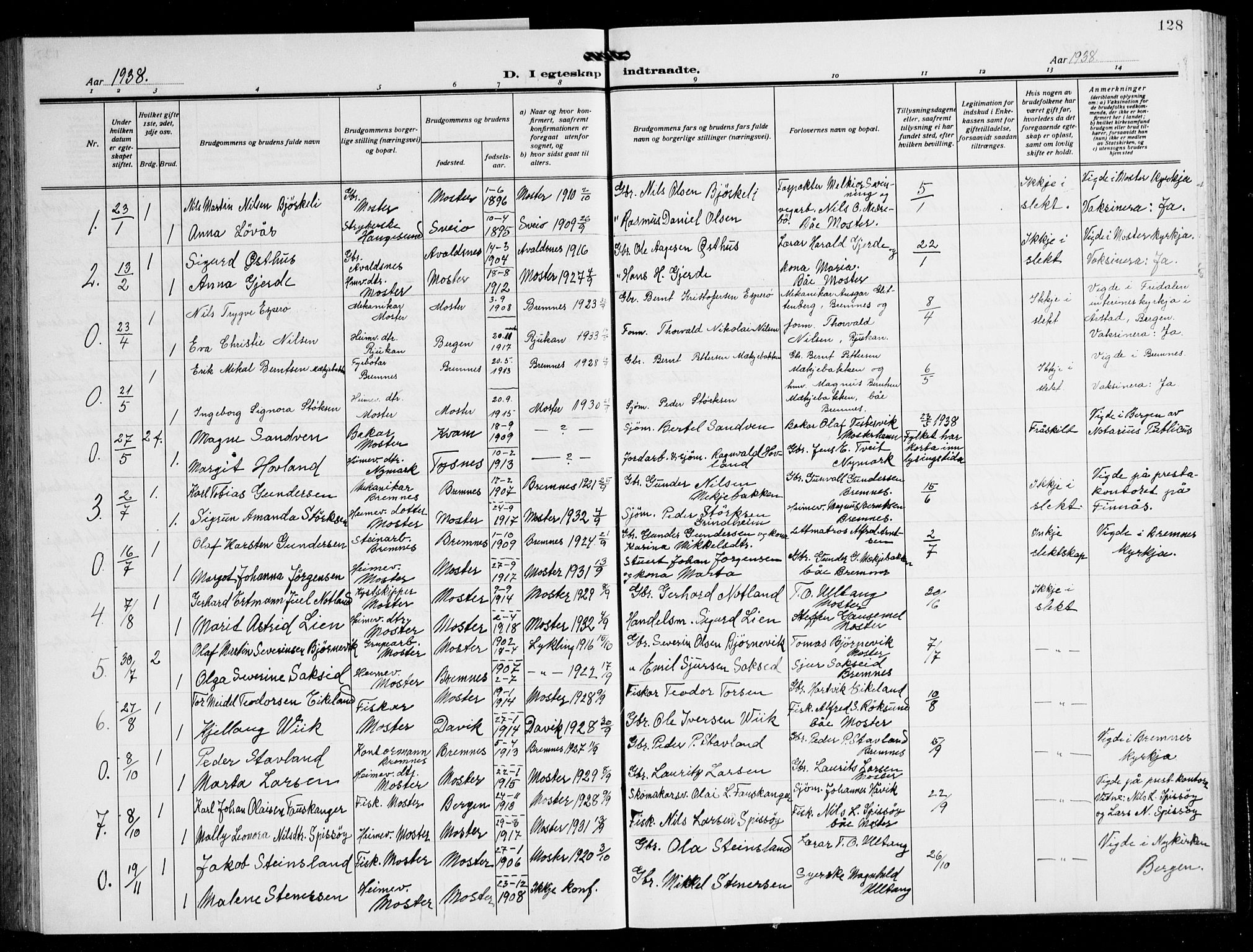 Finnås sokneprestembete, AV/SAB-A-99925/H/Ha/Hab/Haba/L0005: Klokkerbok nr. A 5, 1924-1945, s. 128
