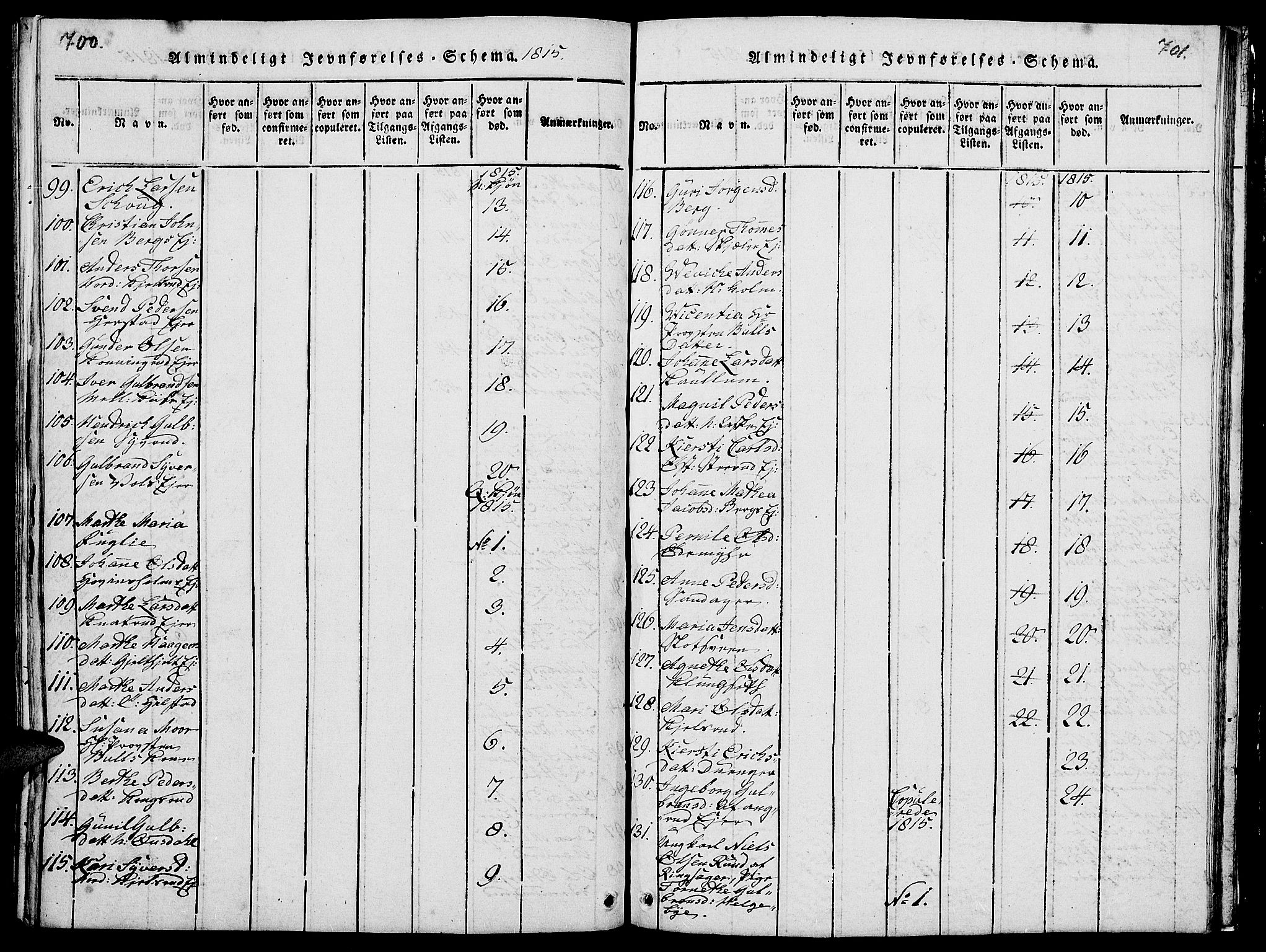 Nes prestekontor, Hedmark, AV/SAH-PREST-020/L/La/L0003: Klokkerbok nr. 3, 1814-1831, s. 700-701