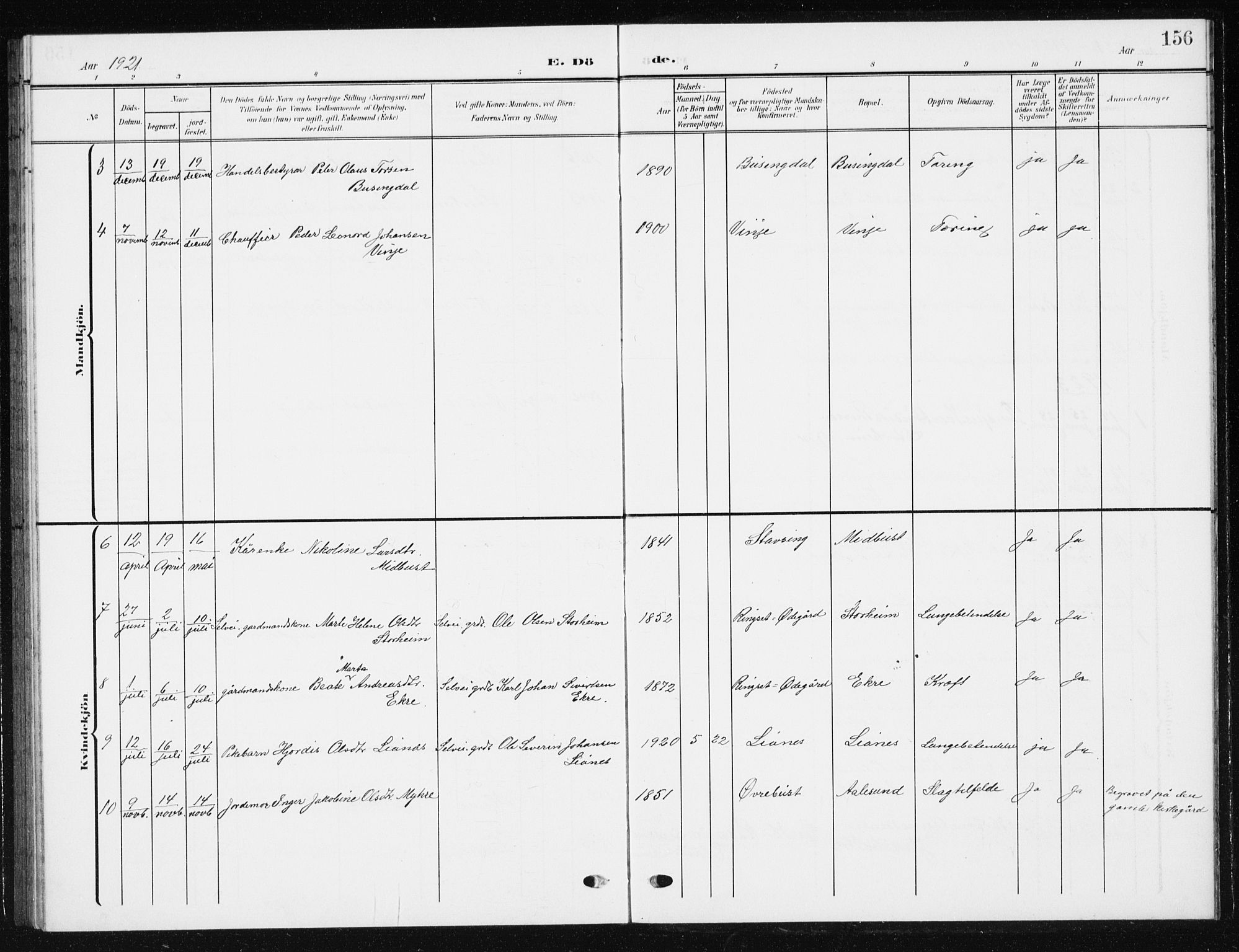 Ministerialprotokoller, klokkerbøker og fødselsregistre - Møre og Romsdal, AV/SAT-A-1454/521/L0303: Klokkerbok nr. 521C04, 1908-1943, s. 156