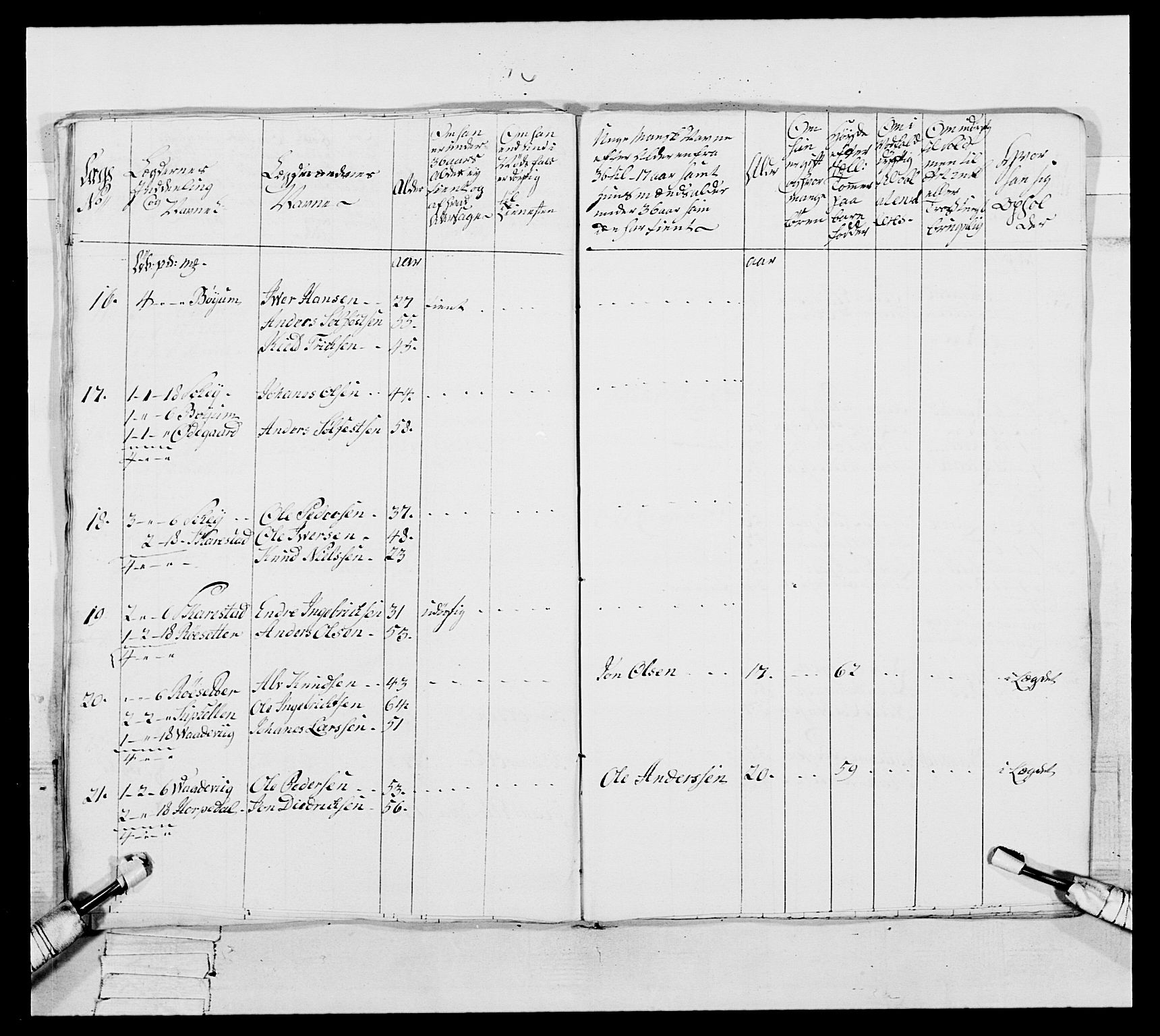 Generalitets- og kommissariatskollegiet, Det kongelige norske kommissariatskollegium, RA/EA-5420/E/Eh/L0091: 1. Bergenhusiske nasjonale infanteriregiment, 1780-1783, s. 374