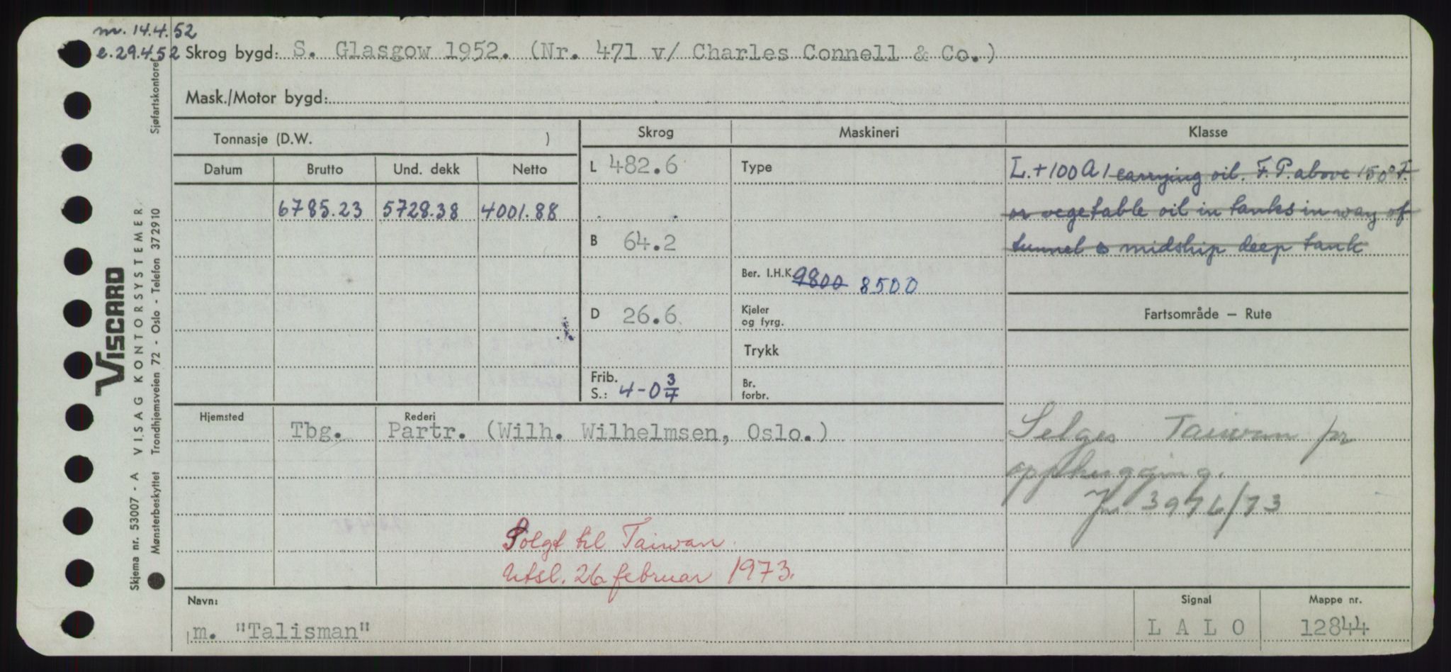 Sjøfartsdirektoratet med forløpere, Skipsmålingen, AV/RA-S-1627/H/Hd/L0038: Fartøy, T-Th, s. 101