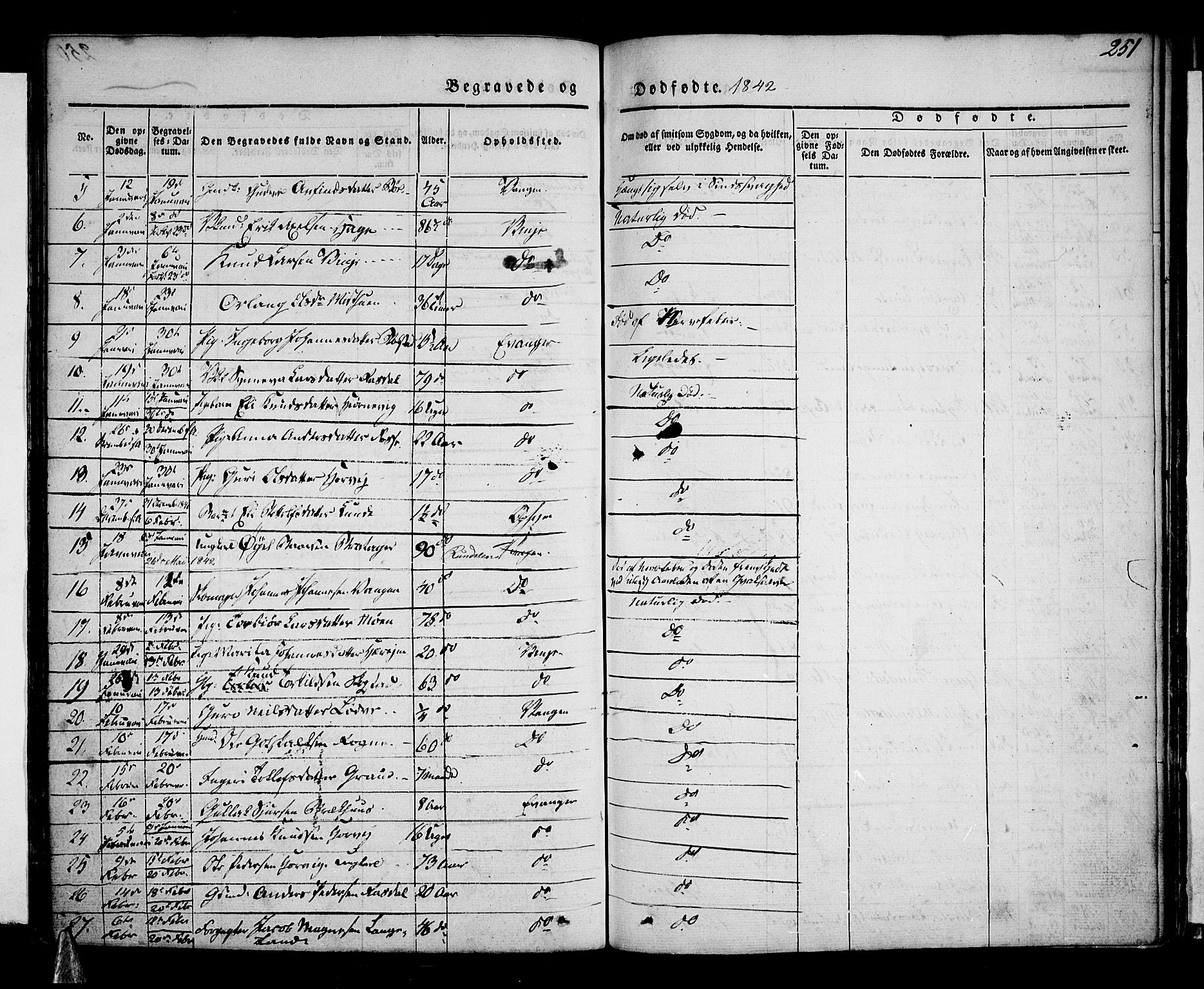 Voss sokneprestembete, AV/SAB-A-79001/H/Haa: Ministerialbok nr. A 13, 1836-1851, s. 251