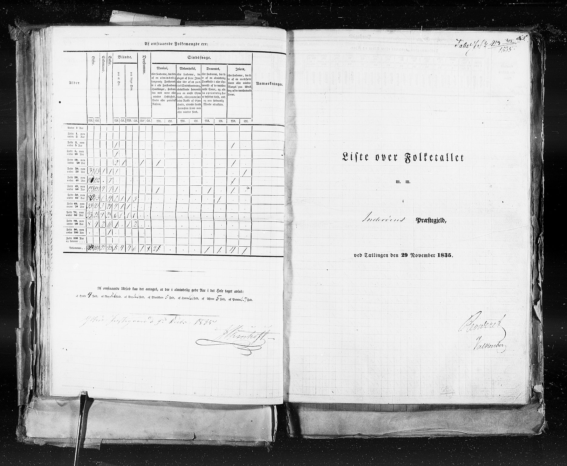 RA, Folketellingen 1835, bind 9: Nordre Trondhjem amt, Nordland amt og Finnmarken amt, 1835, s. 65