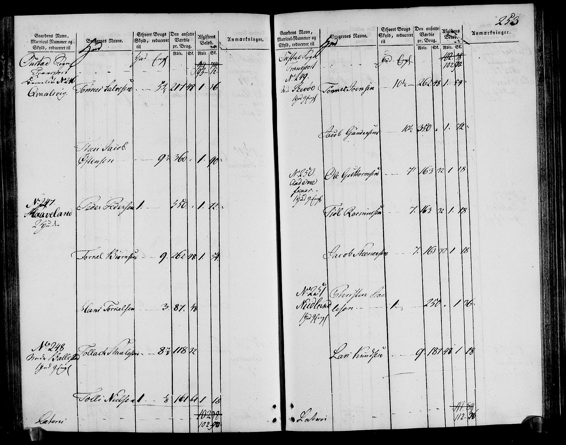 Rentekammeret inntil 1814, Realistisk ordnet avdeling, AV/RA-EA-4070/N/Ne/Nea/L0095: Lista fogderi. Oppebørselsregister, 1803-1804, s. 260