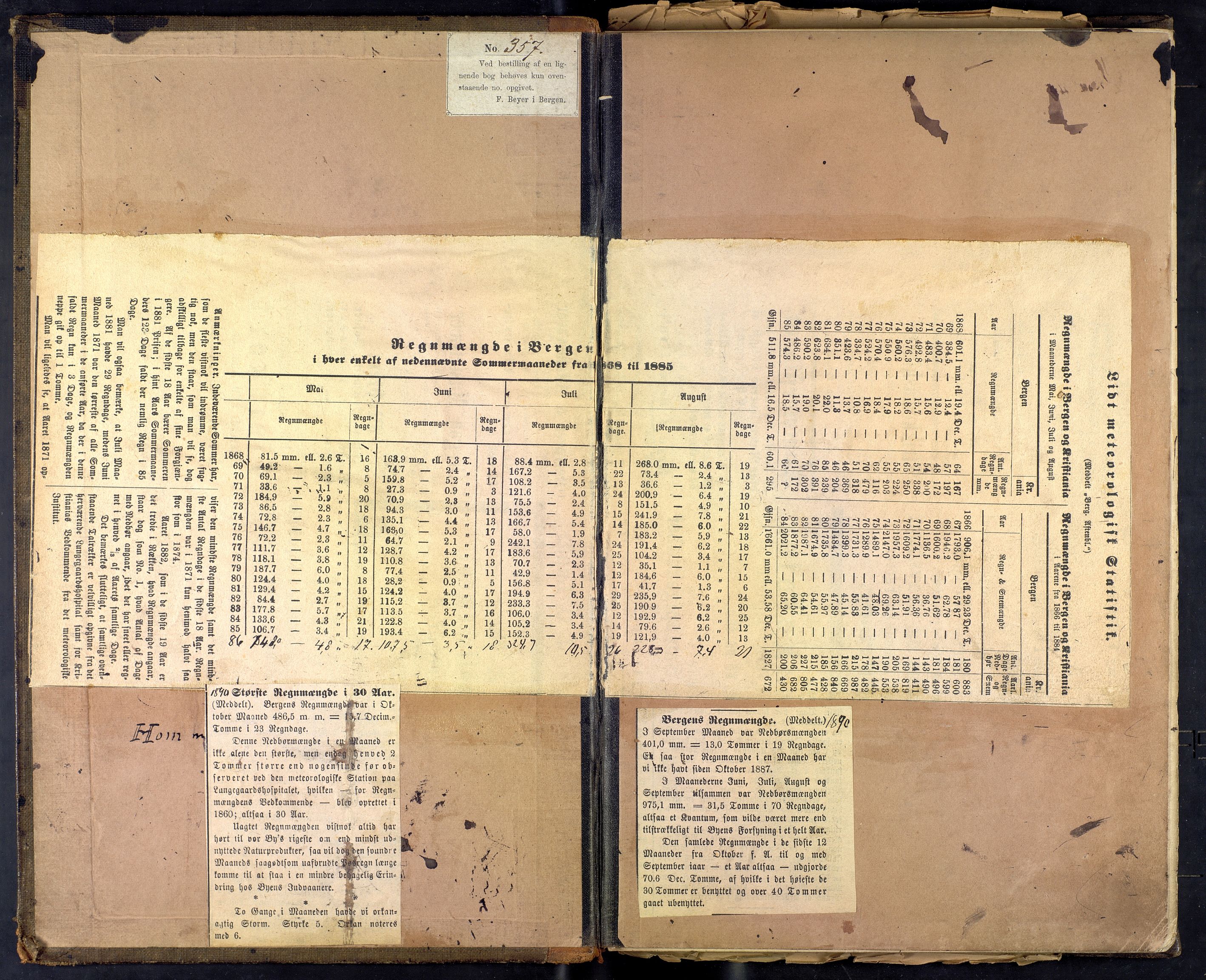 Lepraarkiver - Lungegaardshospitalet, AV/SAB-A-60501/E/Ea/L0014: Observasjoner, 1882-1905