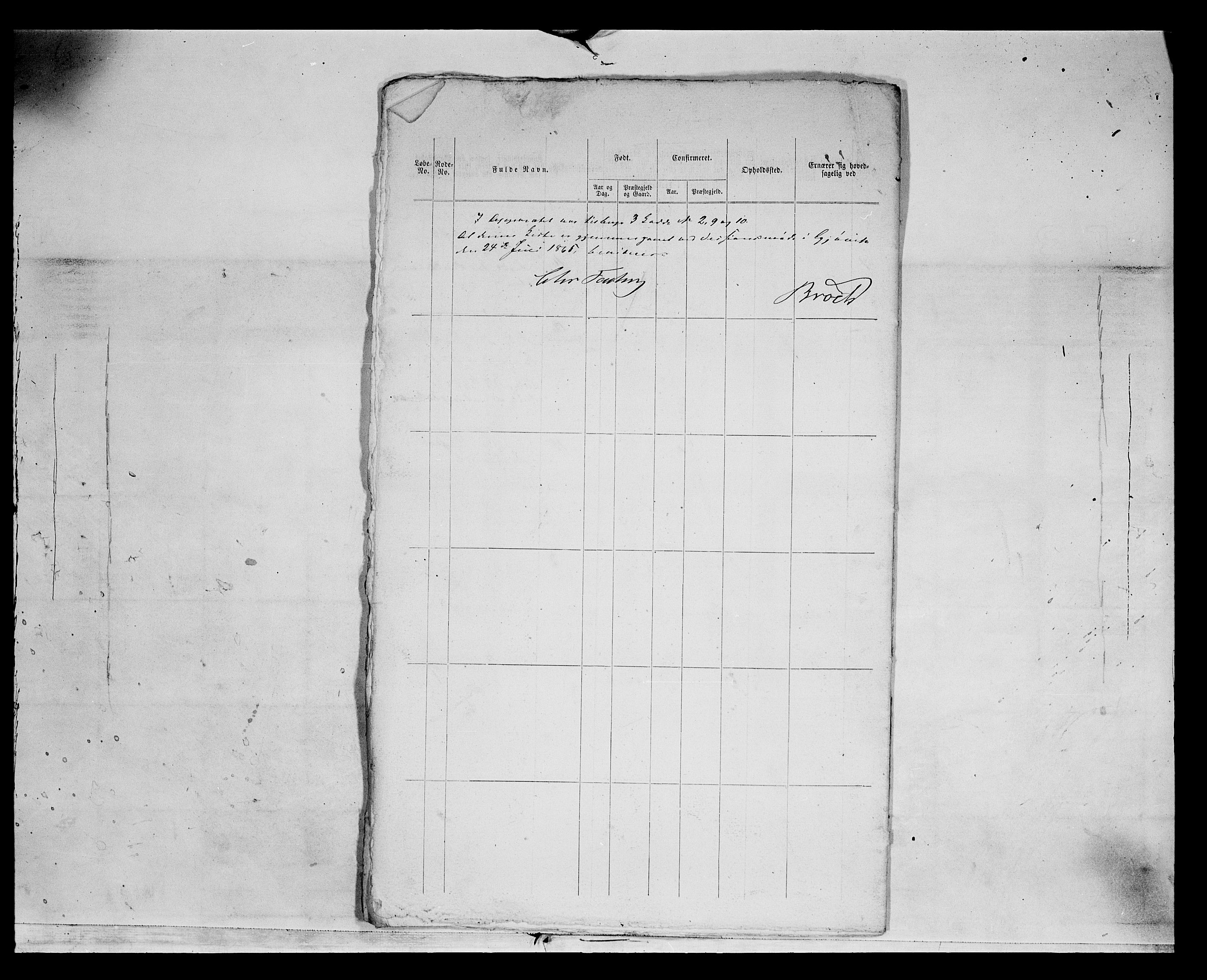 Fylkesmannen i Oppland, AV/SAH-FYO-002/1/K/Kg/L1169: Vardal, Biri og Gjøvik, 1860-1879, s. 7278