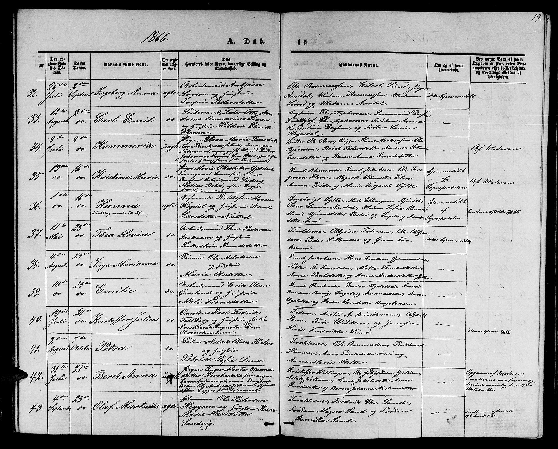 Ministerialprotokoller, klokkerbøker og fødselsregistre - Møre og Romsdal, AV/SAT-A-1454/558/L0701: Klokkerbok nr. 558C02, 1862-1879, s. 19