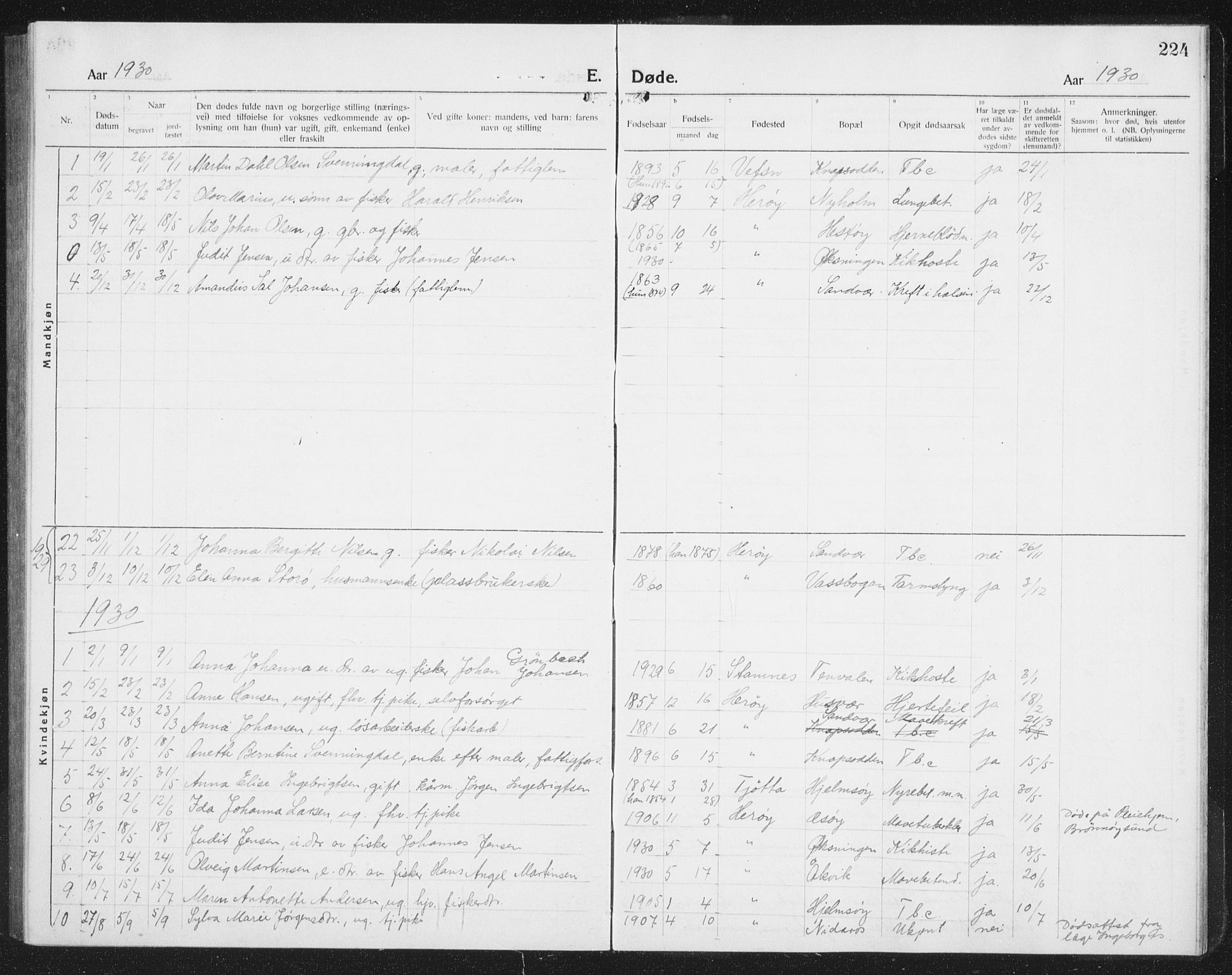 Ministerialprotokoller, klokkerbøker og fødselsregistre - Nordland, AV/SAT-A-1459/834/L0517: Klokkerbok nr. 834C07, 1919-1939, s. 224