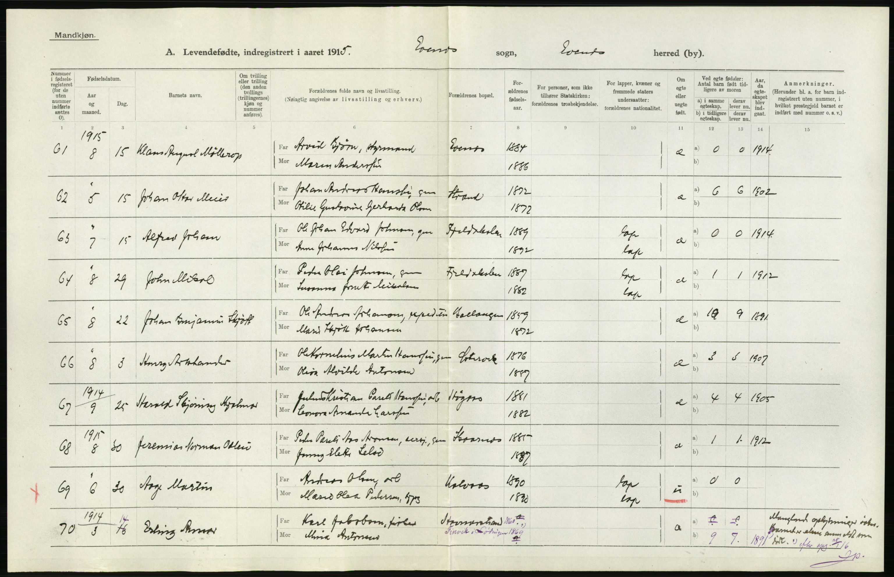 Statistisk sentralbyrå, Sosiodemografiske emner, Befolkning, RA/S-2228/D/Df/Dfb/Dfbe/L0047: Nordlands amt: Levendefødte menn og kvinner. Bygder., 1915, s. 2