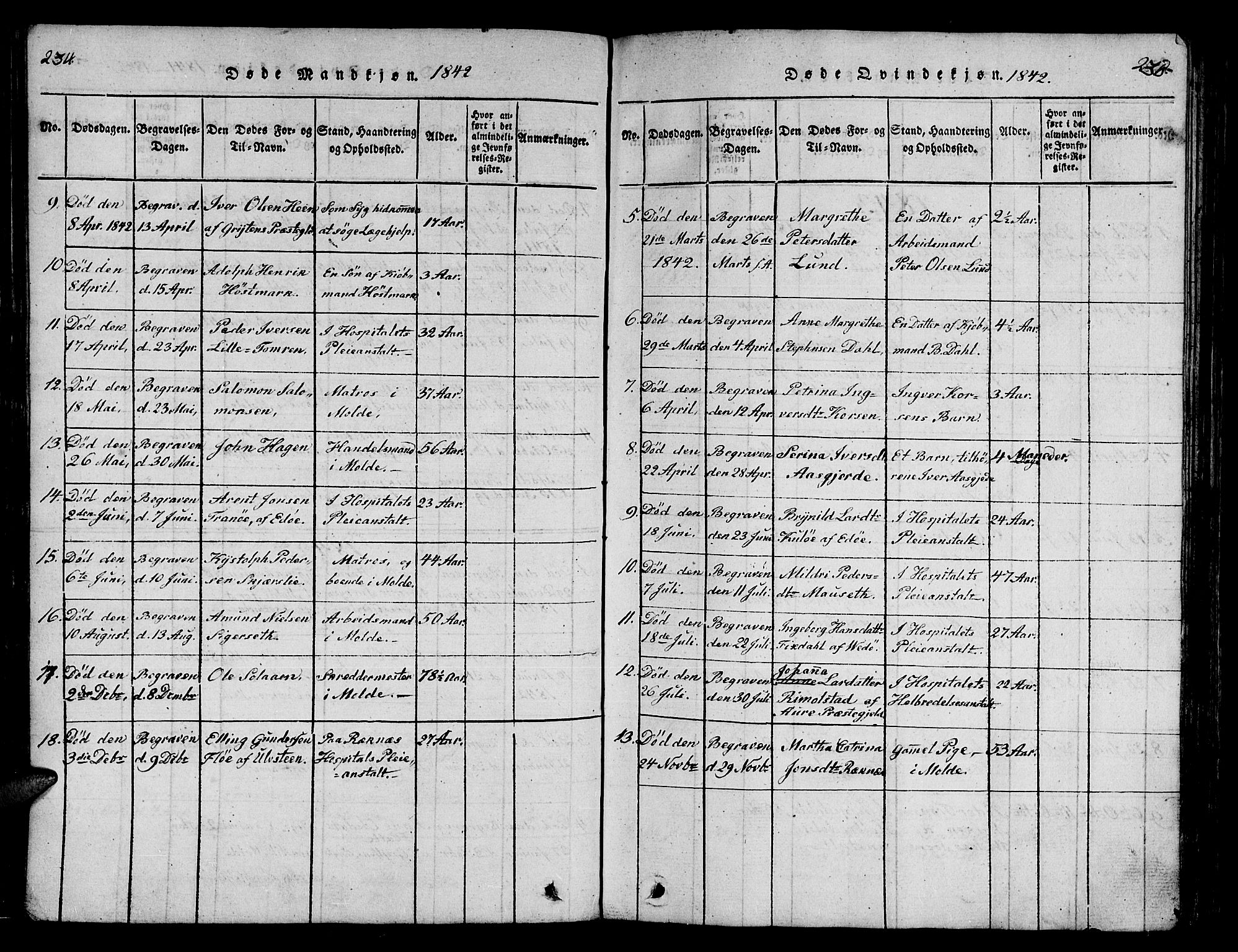 Ministerialprotokoller, klokkerbøker og fødselsregistre - Møre og Romsdal, AV/SAT-A-1454/558/L0700: Klokkerbok nr. 558C01, 1818-1868, s. 234-235