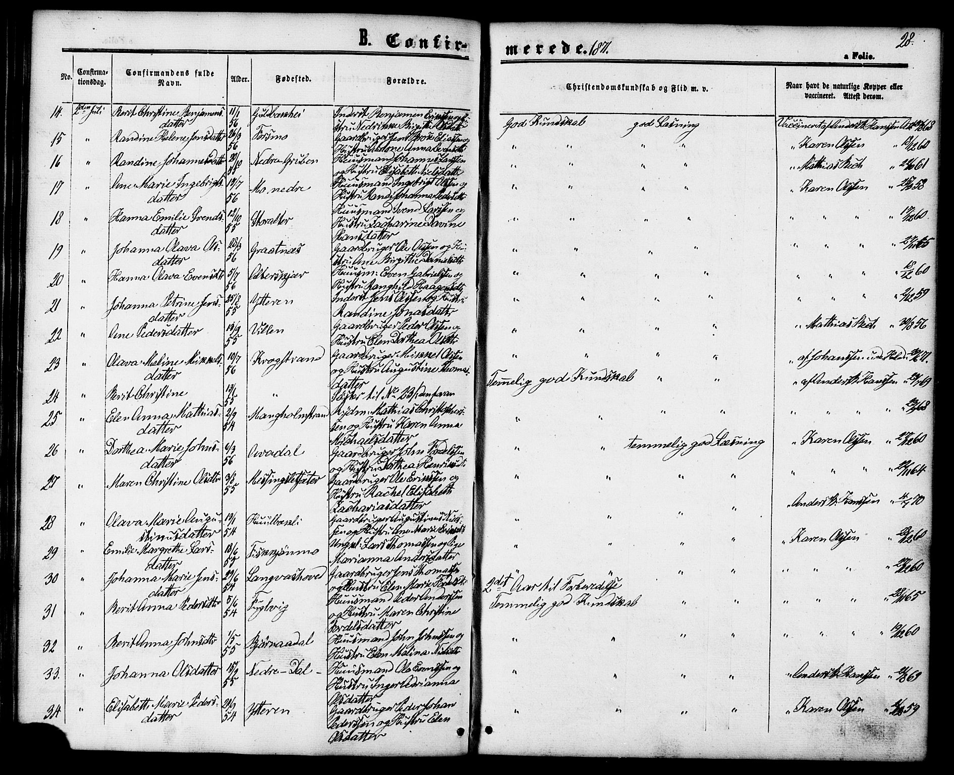 Ministerialprotokoller, klokkerbøker og fødselsregistre - Nordland, AV/SAT-A-1459/827/L0394: Ministerialbok nr. 827A06, 1865-1886, s. 28