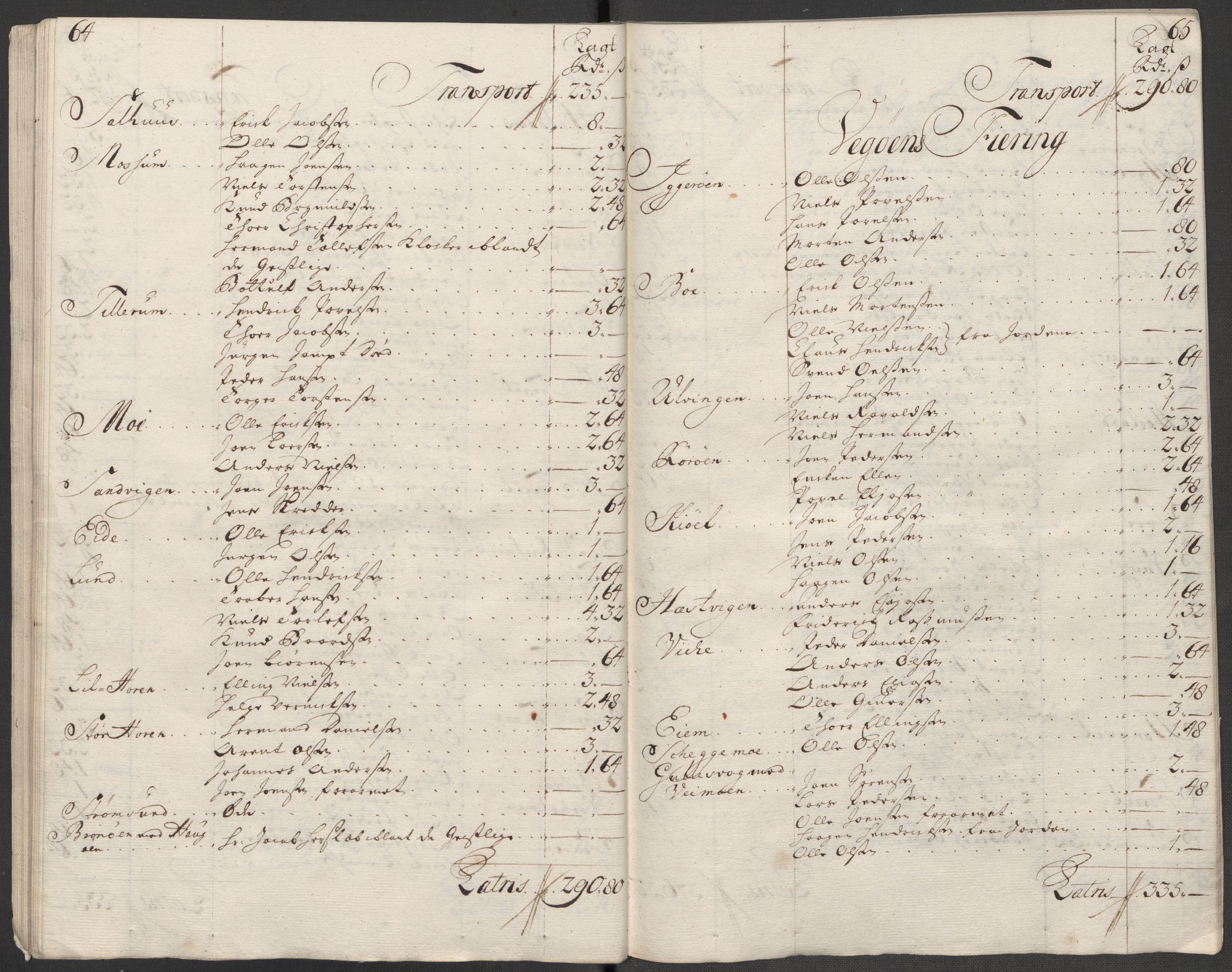 Rentekammeret inntil 1814, Reviderte regnskaper, Fogderegnskap, AV/RA-EA-4092/R65/L4516: Fogderegnskap Helgeland, 1718, s. 165