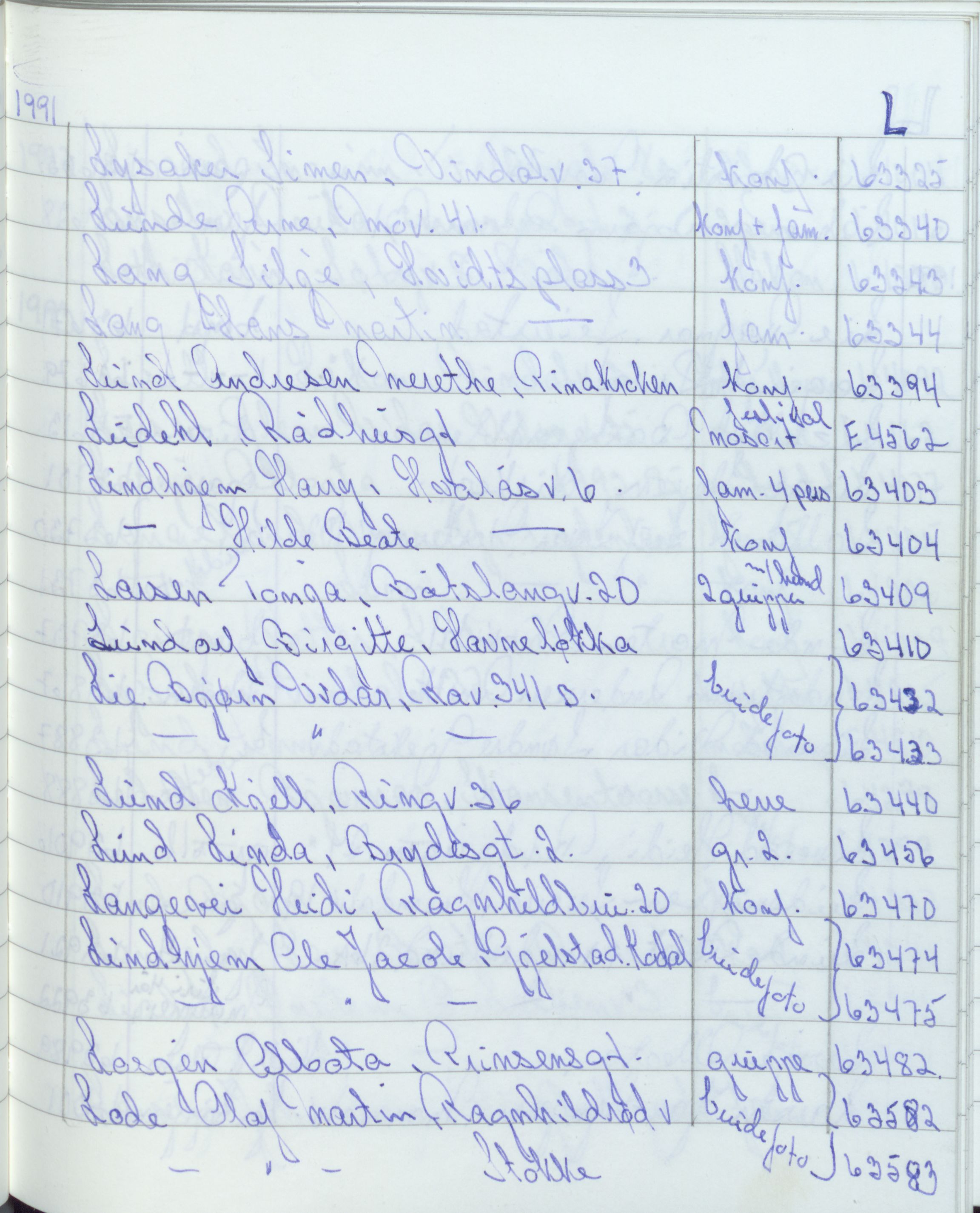 Pa 1494 - Jørgensen, Antonius. Fotograf, VEMU/A-2760/F/Fa, 1927-2004, s. 3508