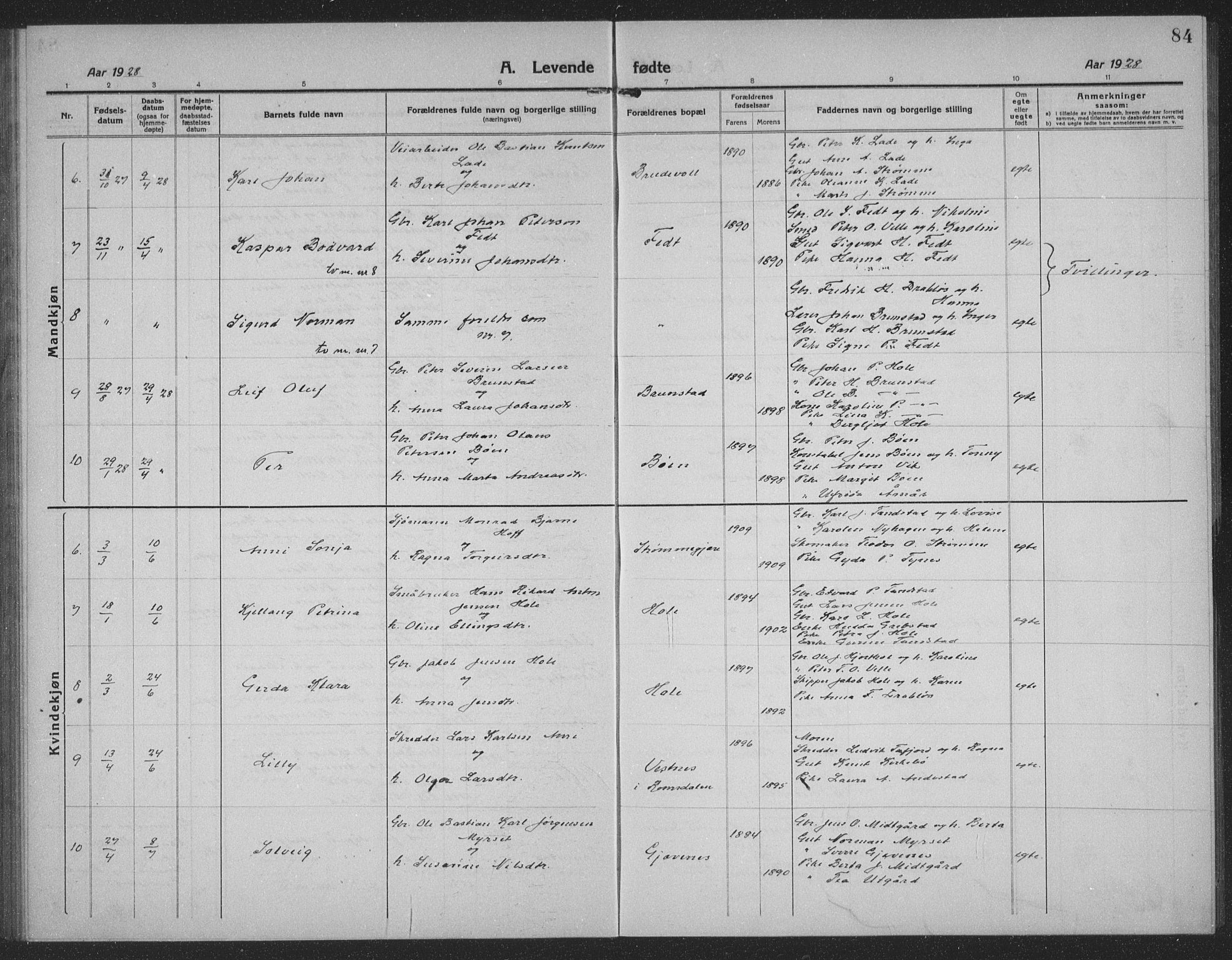 Ministerialprotokoller, klokkerbøker og fødselsregistre - Møre og Romsdal, AV/SAT-A-1454/523/L0342: Klokkerbok nr. 523C05, 1916-1937, s. 84