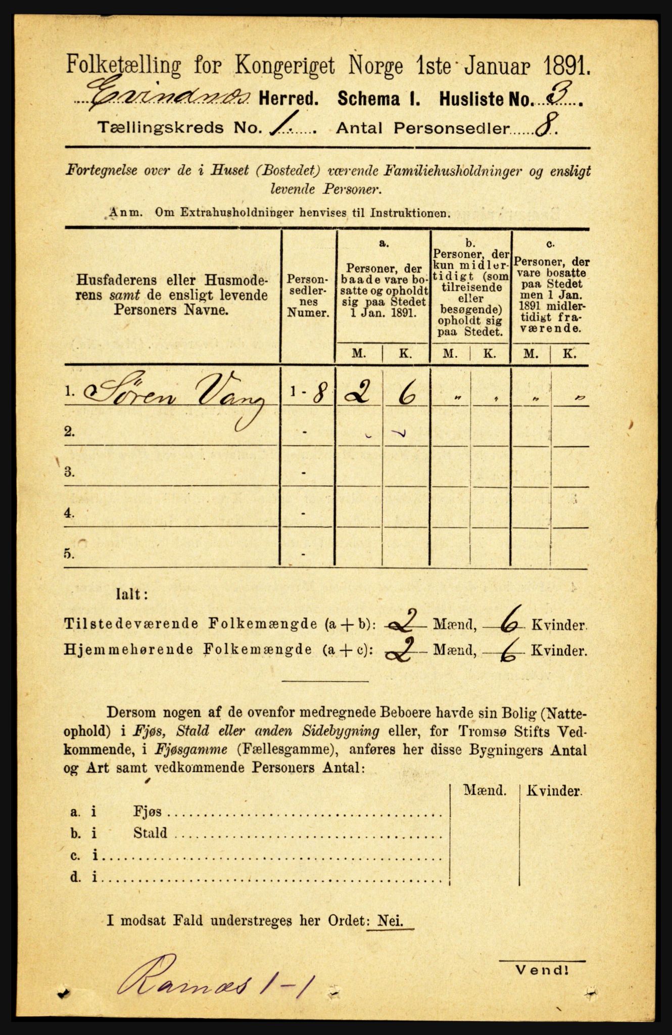 RA, Folketelling 1891 for 1853 Evenes herred, 1891, s. 31