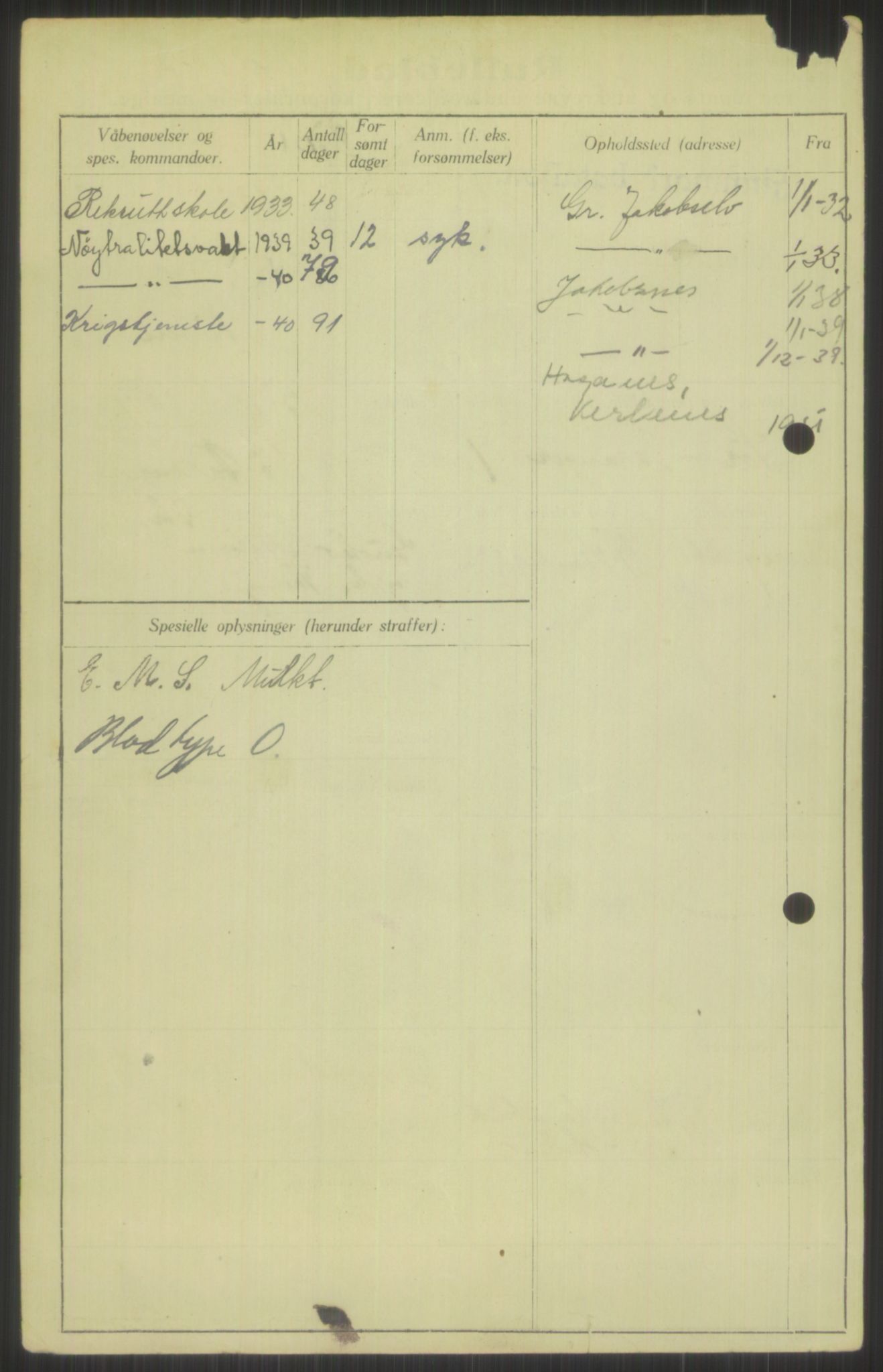 Forsvaret, Varanger bataljon, AV/RA-RAFA-2258/1/D/L0440: Rulleblad for fødte 1892-1912, 1892-1912, s. 1360