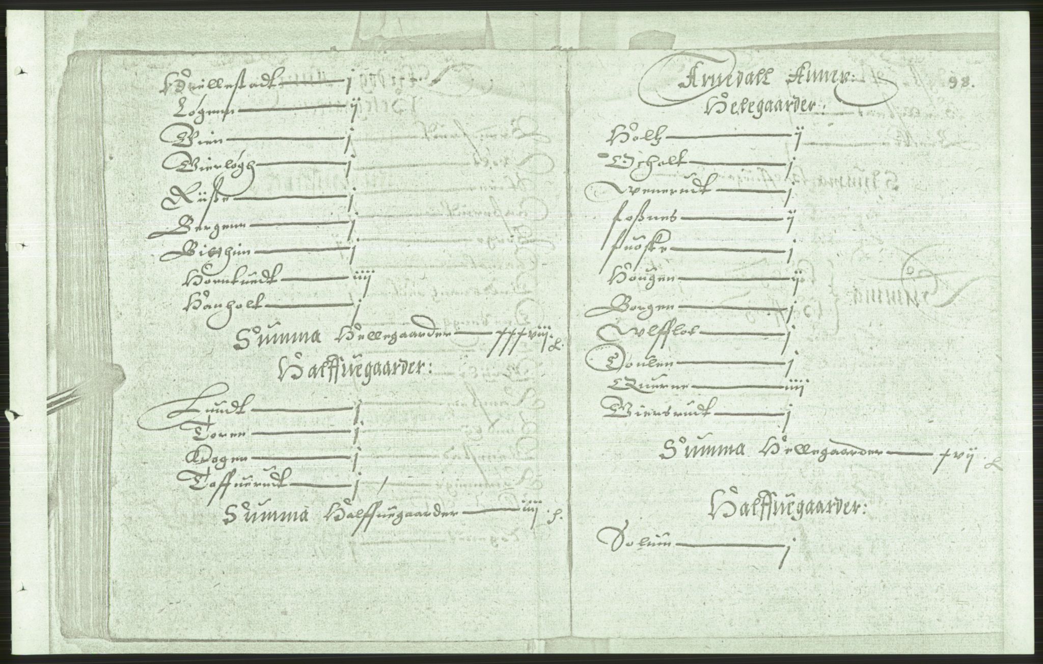 Manuskriptsamlingen, AV/RA-EA-3667/F/L0175b: Kopi av Universitetsbiblioteket, manuskript kvarto nr. 503, Manntall på fulle og halve og ødegårder uti Oslo og Hamar stift anno 1602, II Tønsberg, Brunla, Numedal, Nedre Telemark, 1602, s. 97b-98a