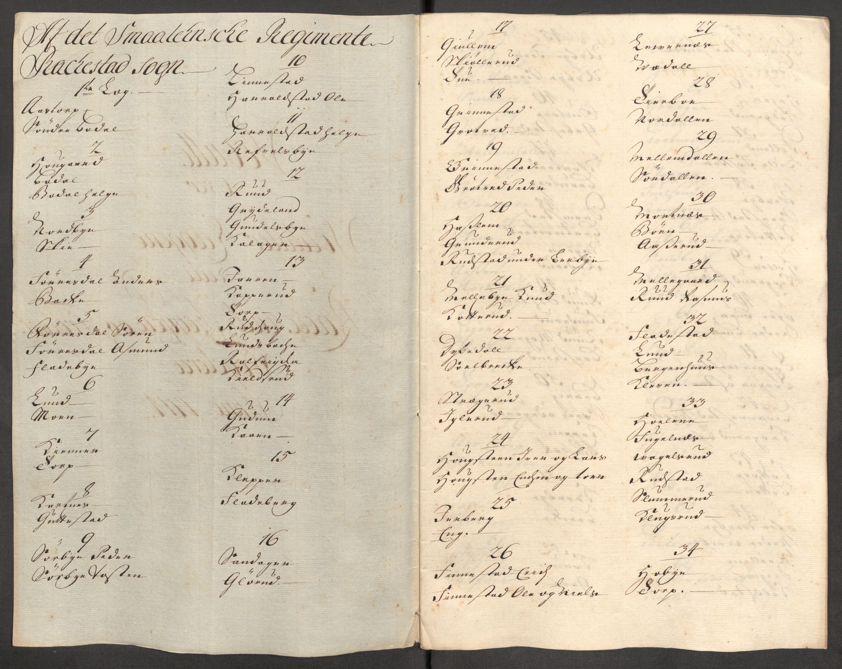 Rentekammeret inntil 1814, Reviderte regnskaper, Fogderegnskap, RA/EA-4092/R07/L0308: Fogderegnskap Rakkestad, Heggen og Frøland, 1714, s. 210