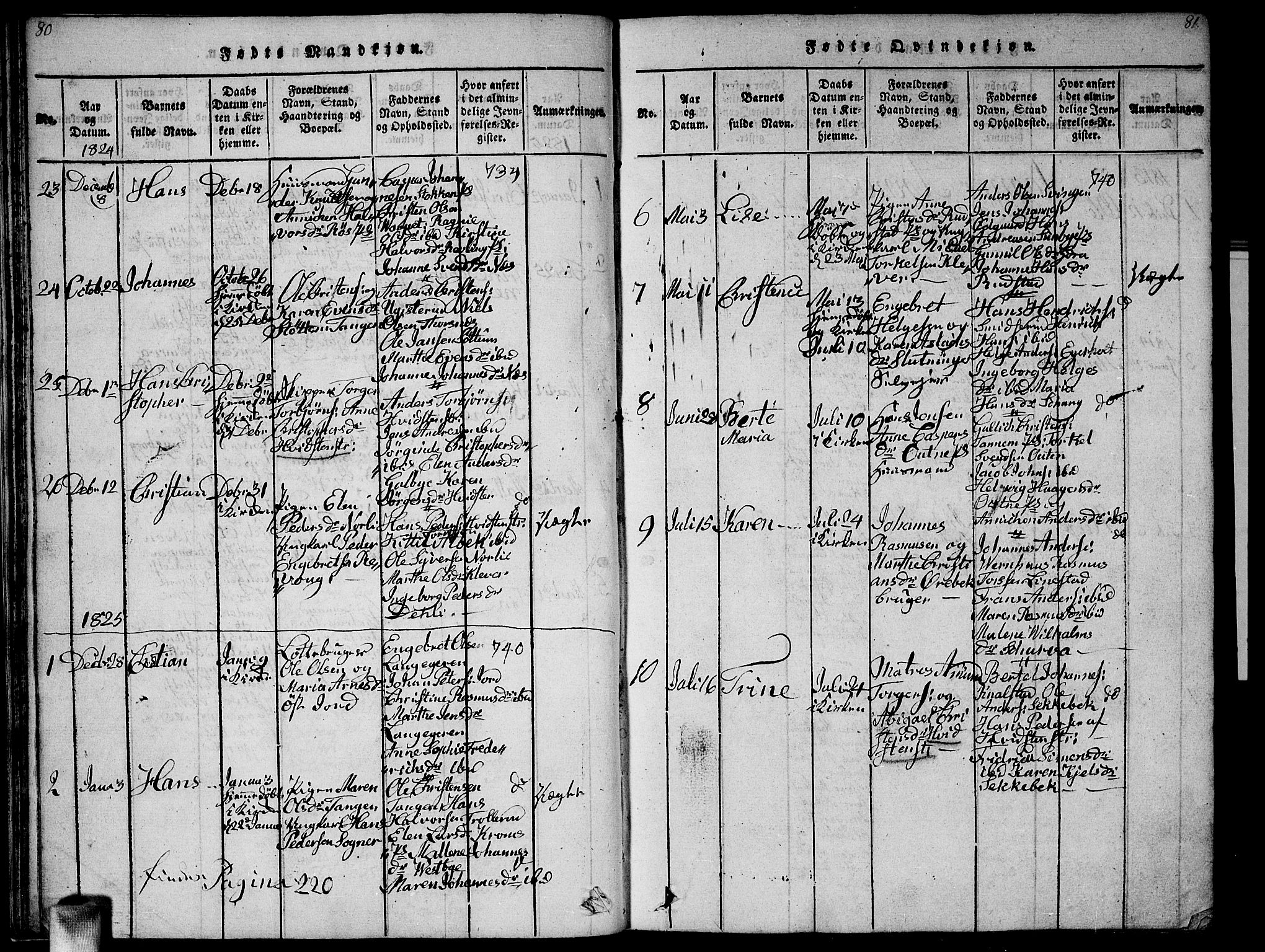 Vestby prestekontor Kirkebøker, AV/SAO-A-10893/G/Ga/L0001: Klokkerbok nr. I 1, 1814-1827, s. 80-81
