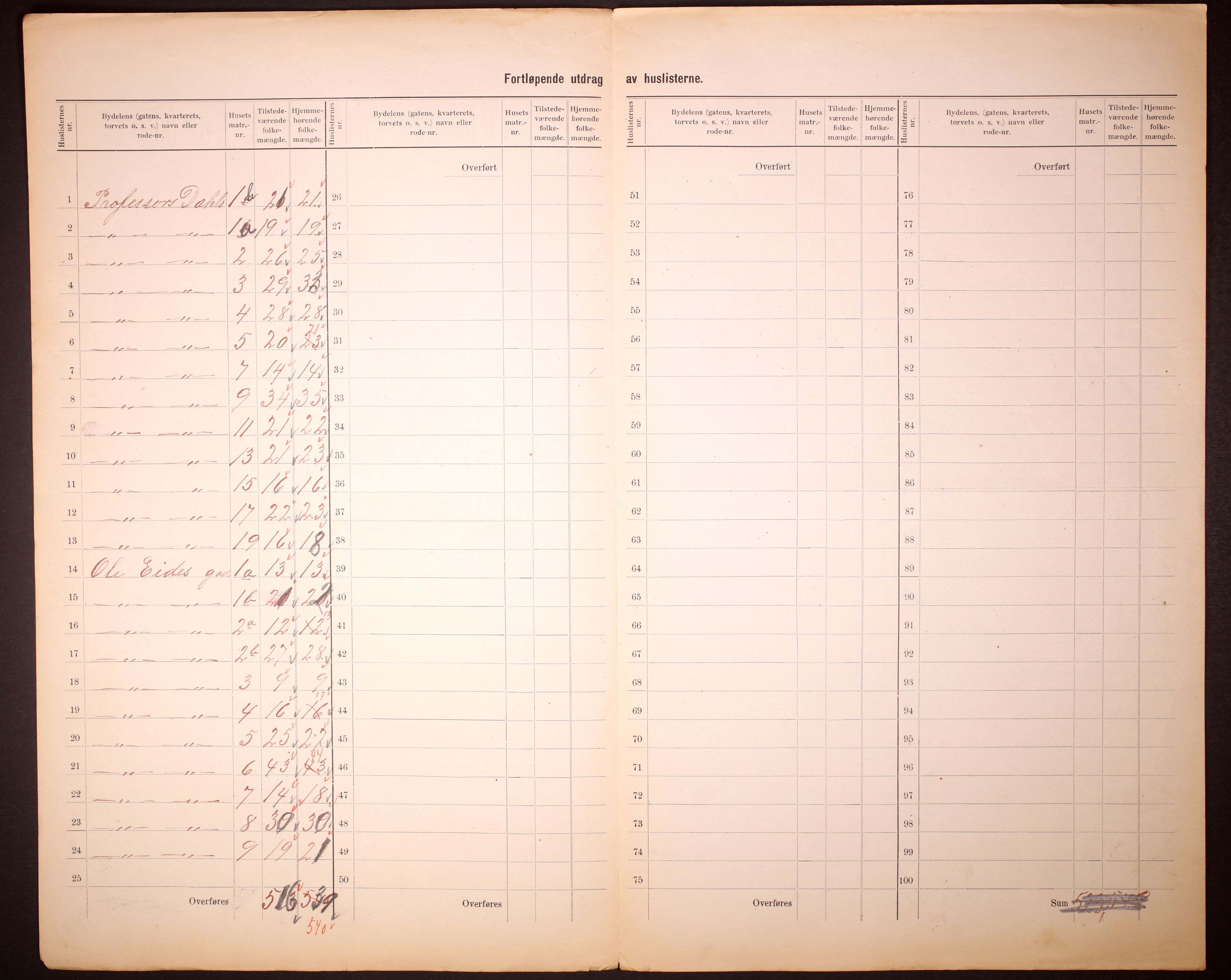 RA, Folketelling 1910 for 1301 Bergen kjøpstad, 1910, s. 291