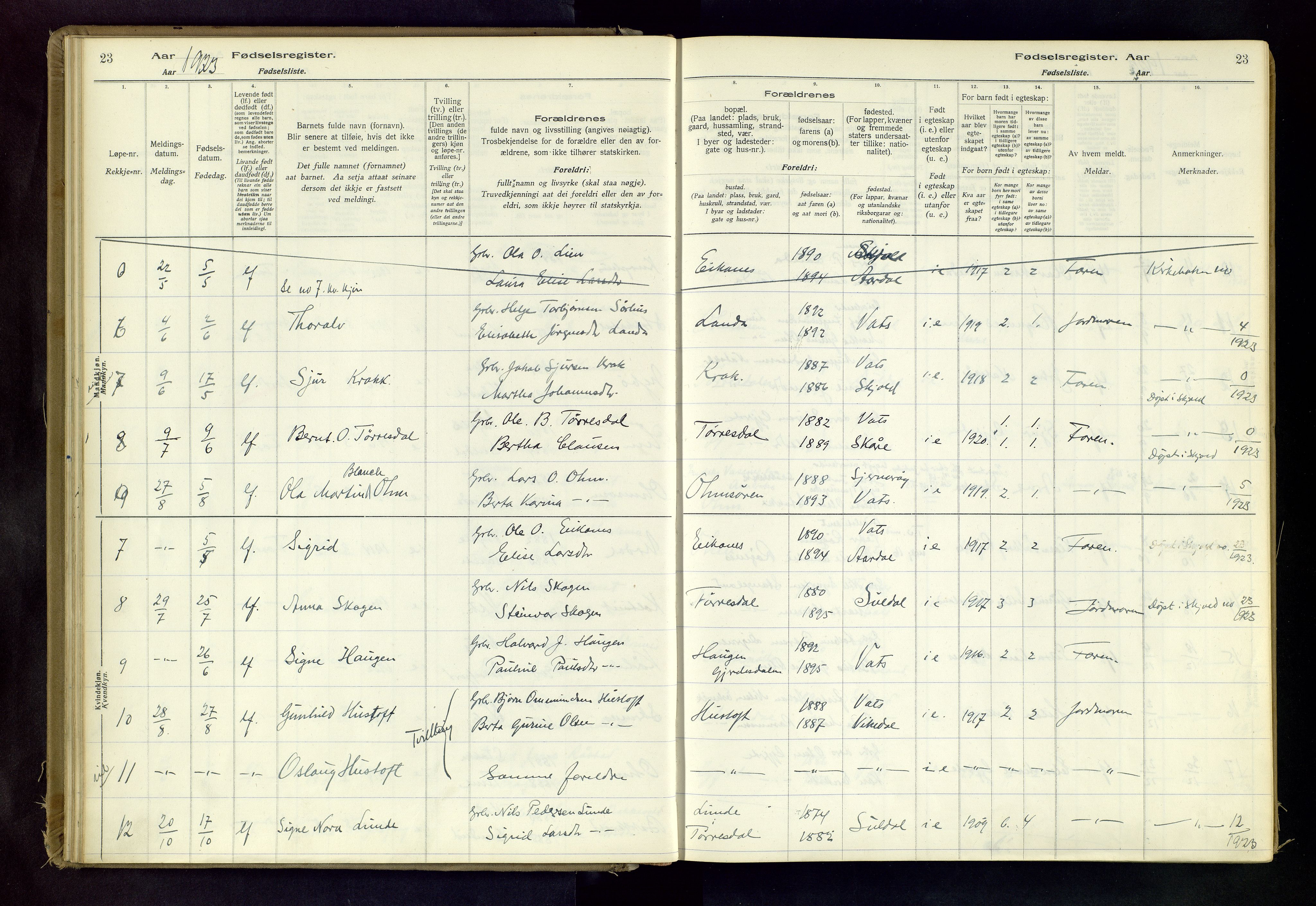 Skjold sokneprestkontor, AV/SAST-A-101847/I/Id/L0003: Fødselsregister nr. 3, 1917-1982, s. 23