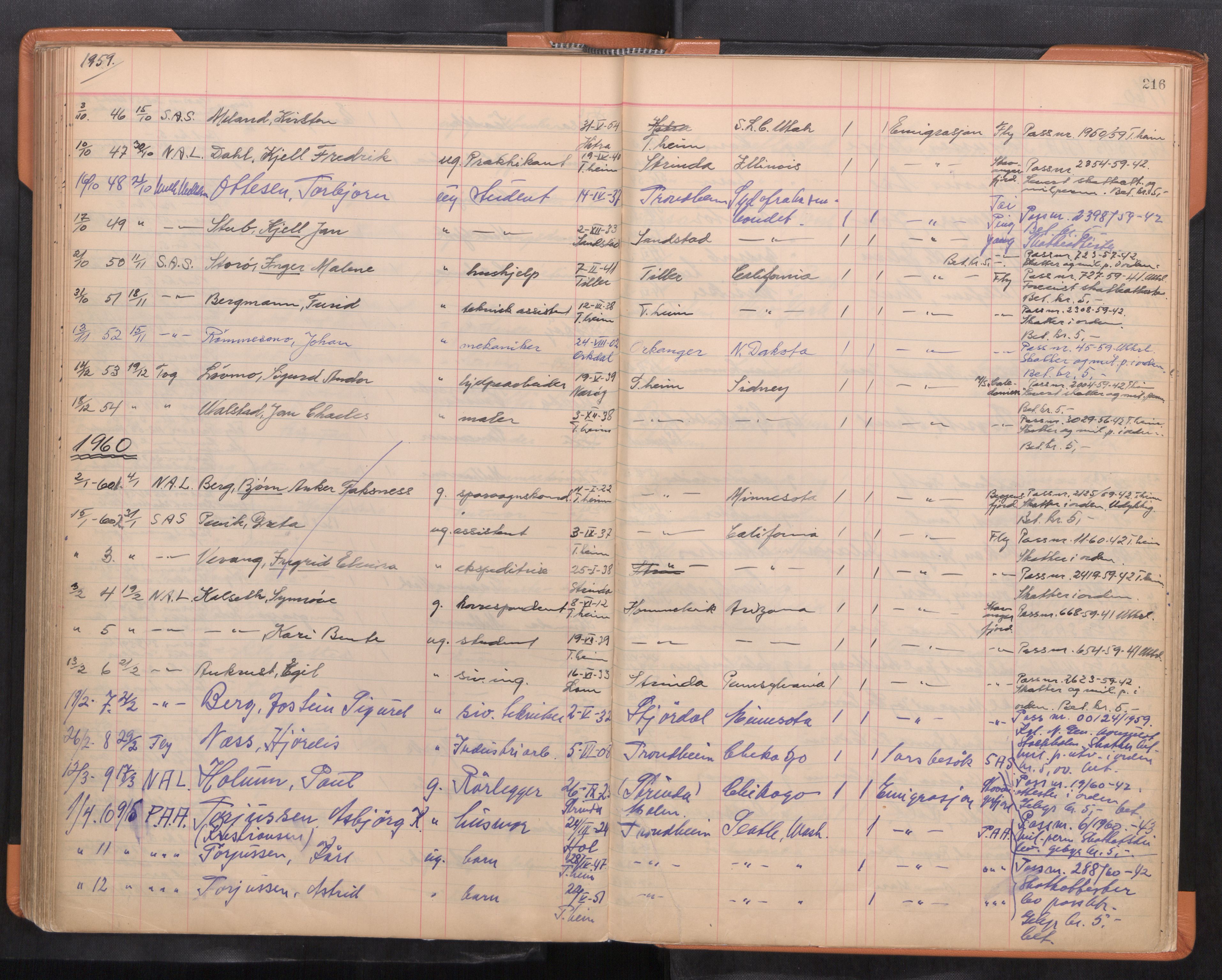 Trondheim politikammer, AV/SAT-A-1887/1/32/L0017: Emigrantprotokoll, 1926-1975, s. 216