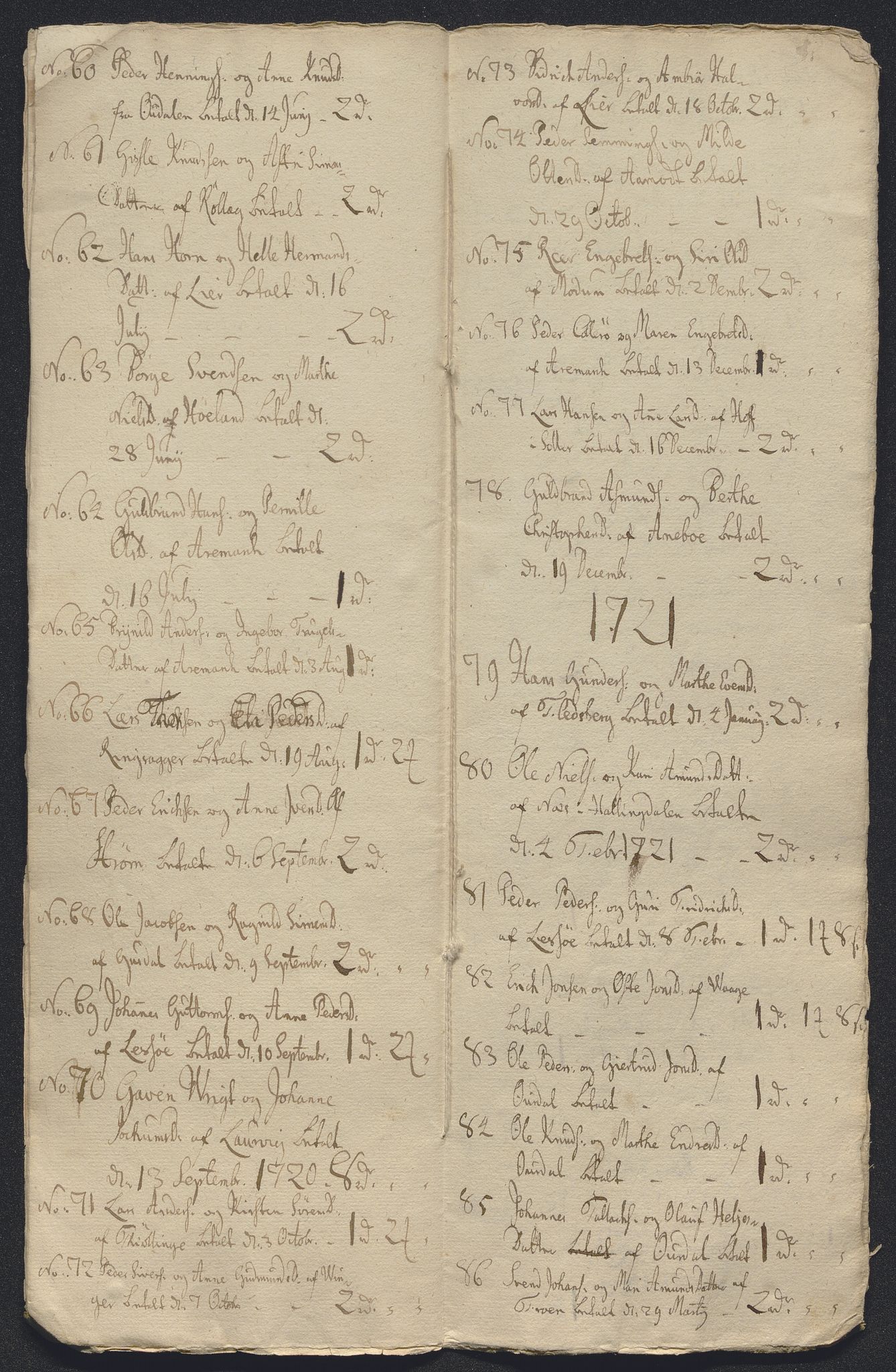 Oslo stiftsdireksjon, AV/SAO-A-11085/K/Kb/L0002/0004: Oslo Hospital / Inntekter av bevillinger til ekteskap i forbudte ledd og fritak for åpenbart skriftemål, 1718-1730, s. 7