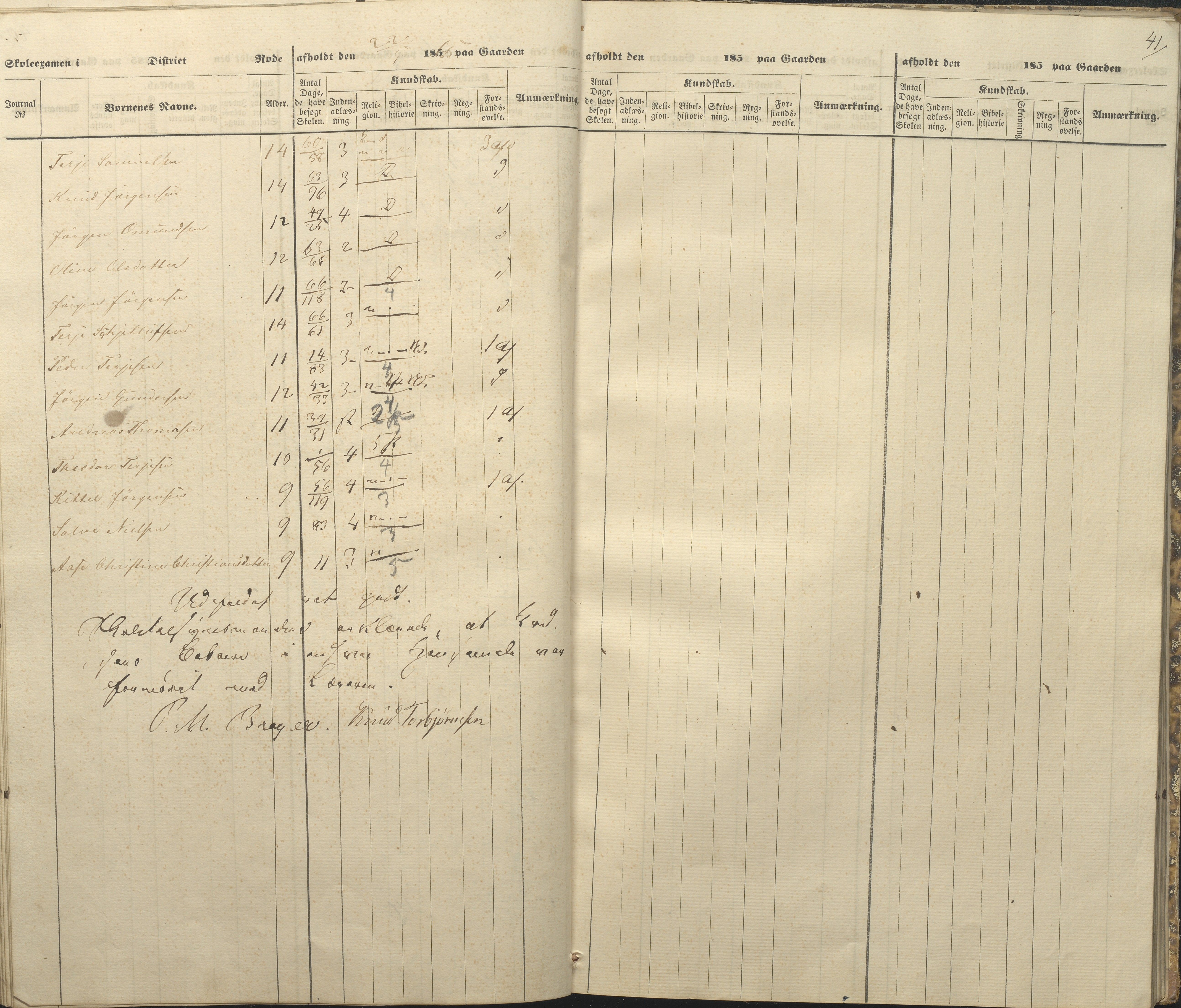 Øyestad kommune frem til 1979, AAKS/KA0920-PK/06/06A/L0047: Eksamensprotokoll, 1855-1865, s. 38