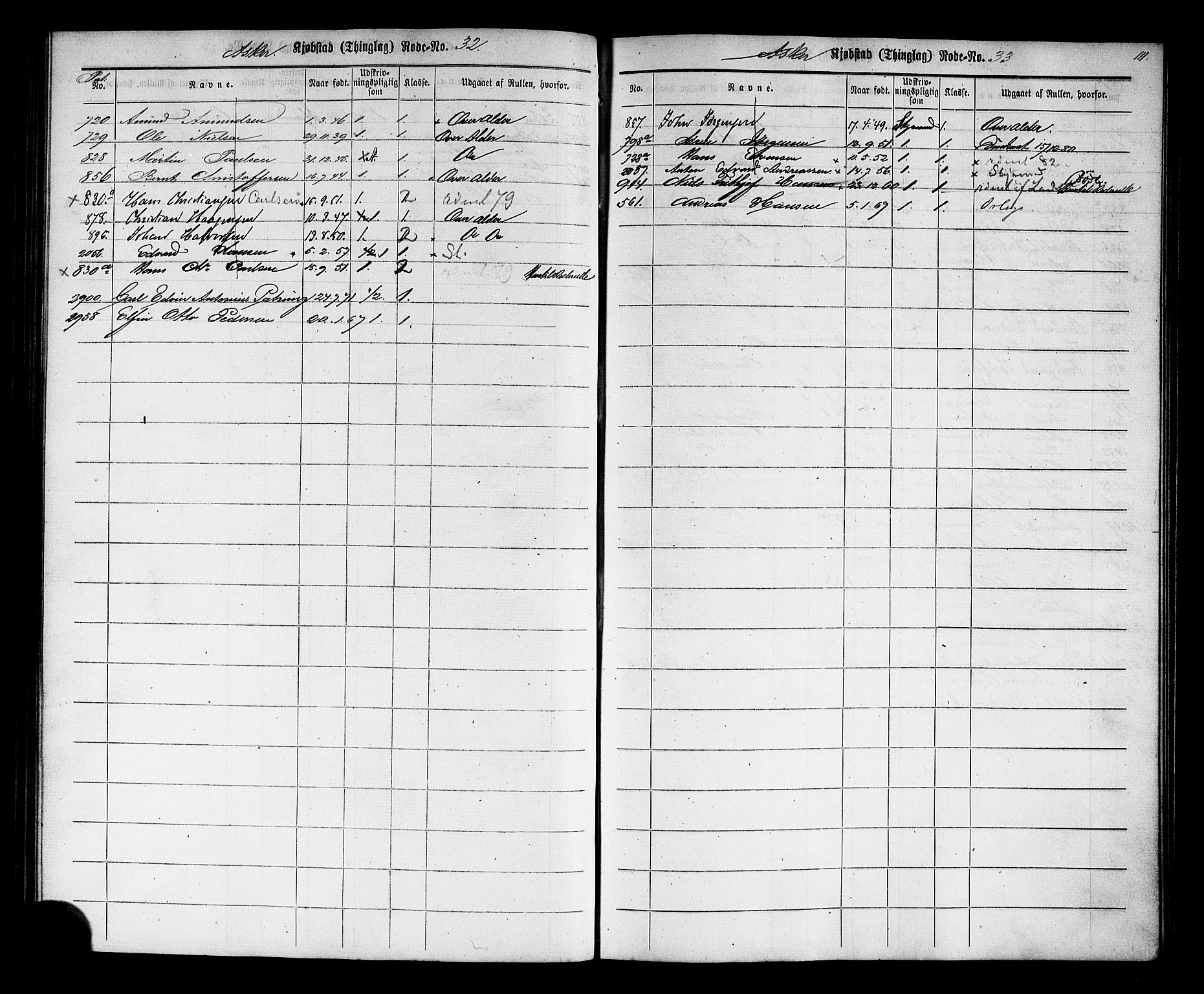 Oslo mønstringskontor, AV/SAO-A-10569g/F/Fc/Fcc/L0001: Utskrivningsregisterrulle, 1860, s. 114