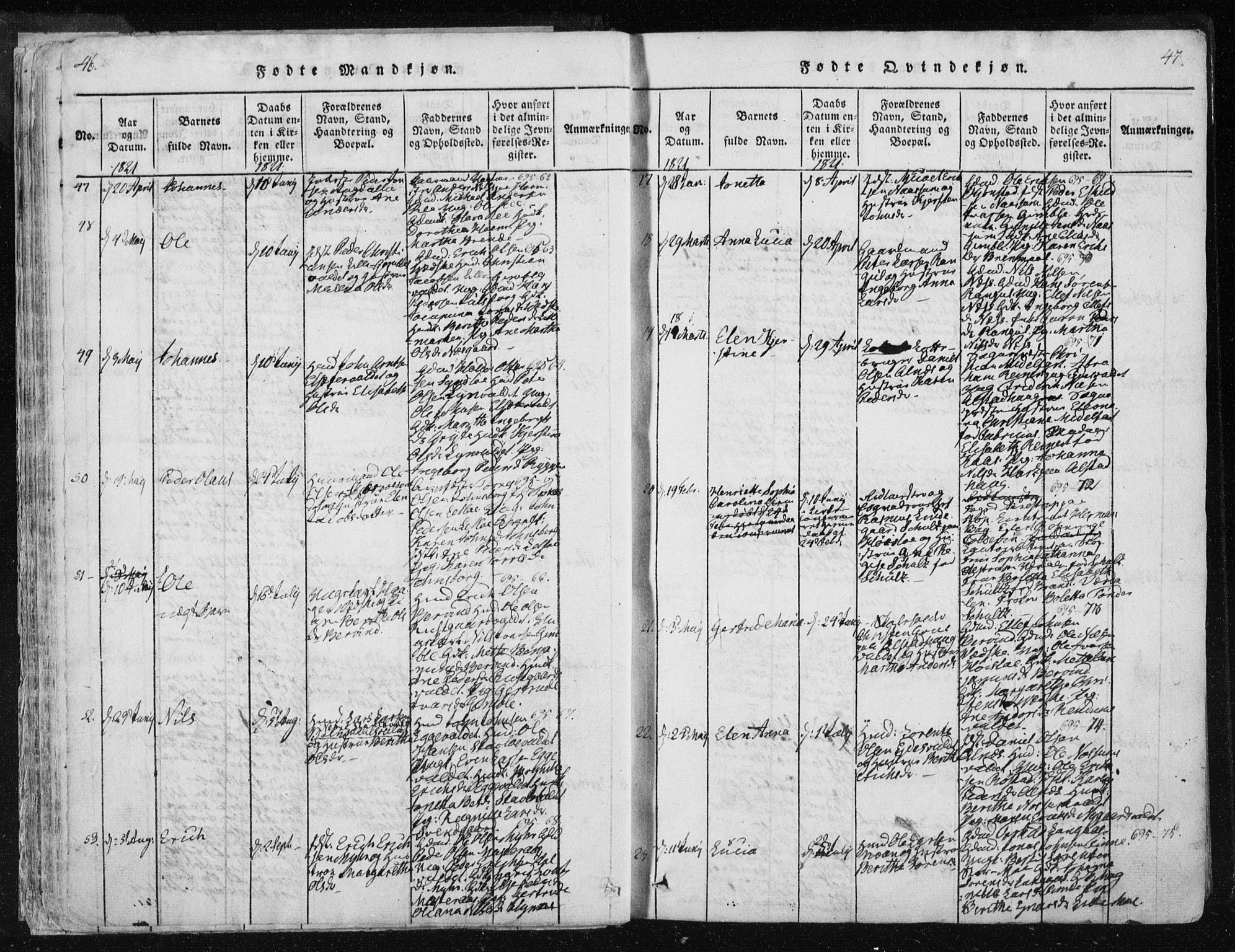 Ministerialprotokoller, klokkerbøker og fødselsregistre - Nord-Trøndelag, AV/SAT-A-1458/717/L0148: Ministerialbok nr. 717A04 /1, 1816-1825, s. 46-47