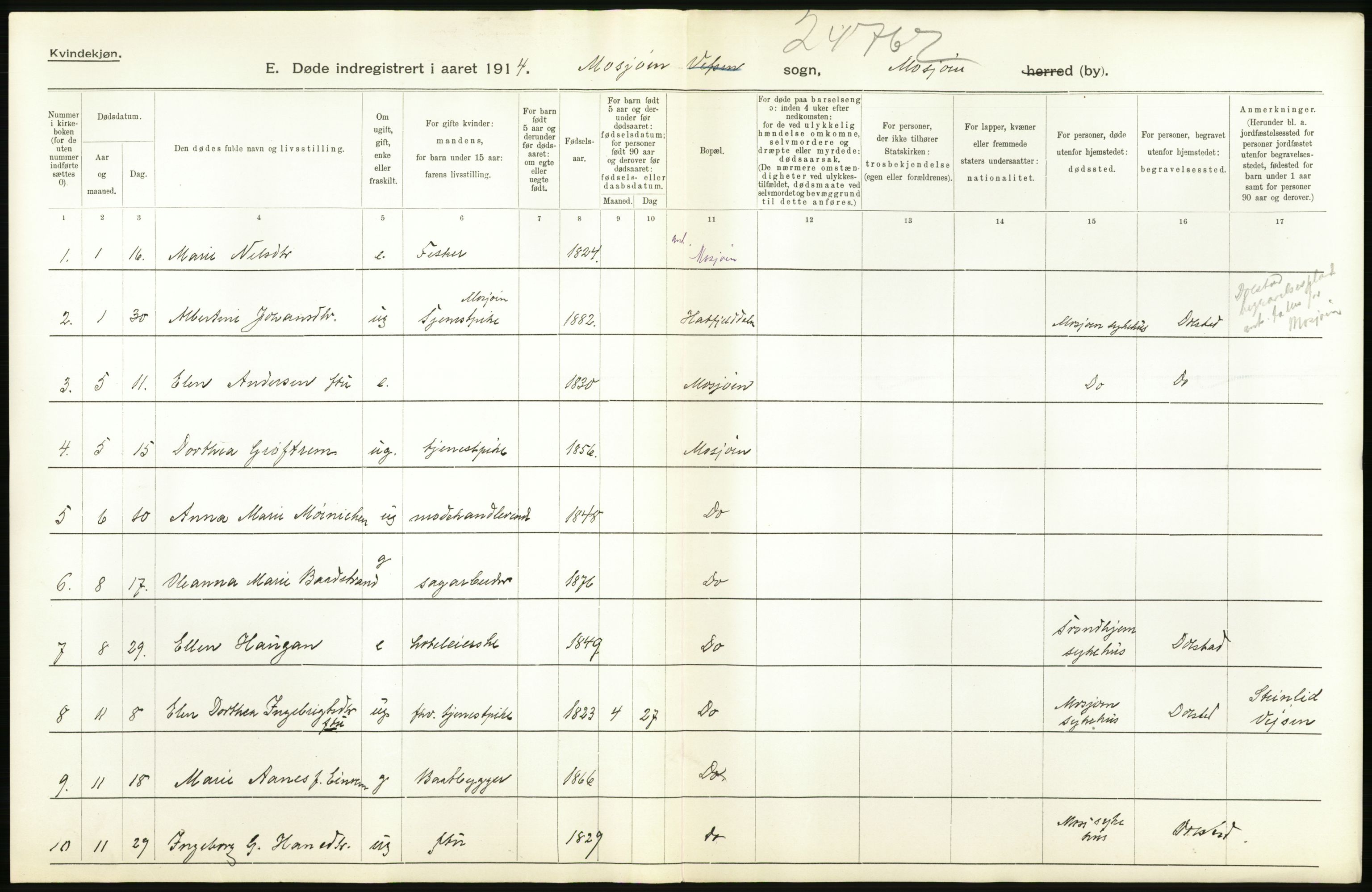 Statistisk sentralbyrå, Sosiodemografiske emner, Befolkning, RA/S-2228/D/Df/Dfb/Dfbd/L0045: Nordlands amt: Døde. Bygder og byer., 1914, s. 542