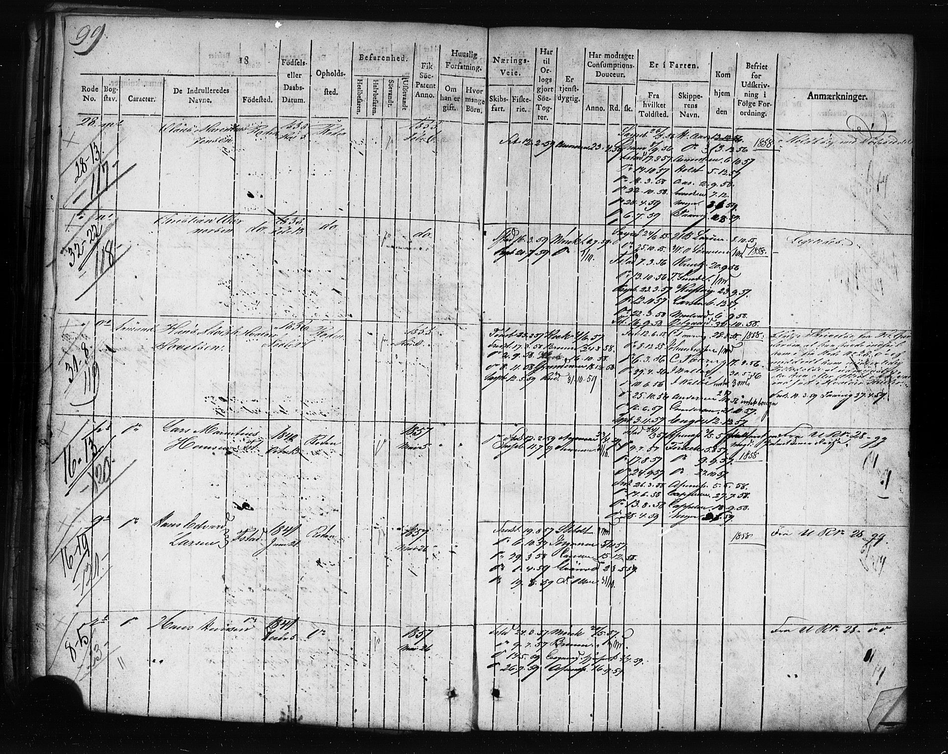 Fredrikstad mønstringskontor, SAO/A-10569b/F/Fb/L0002: Rulle, 1819, s. 106