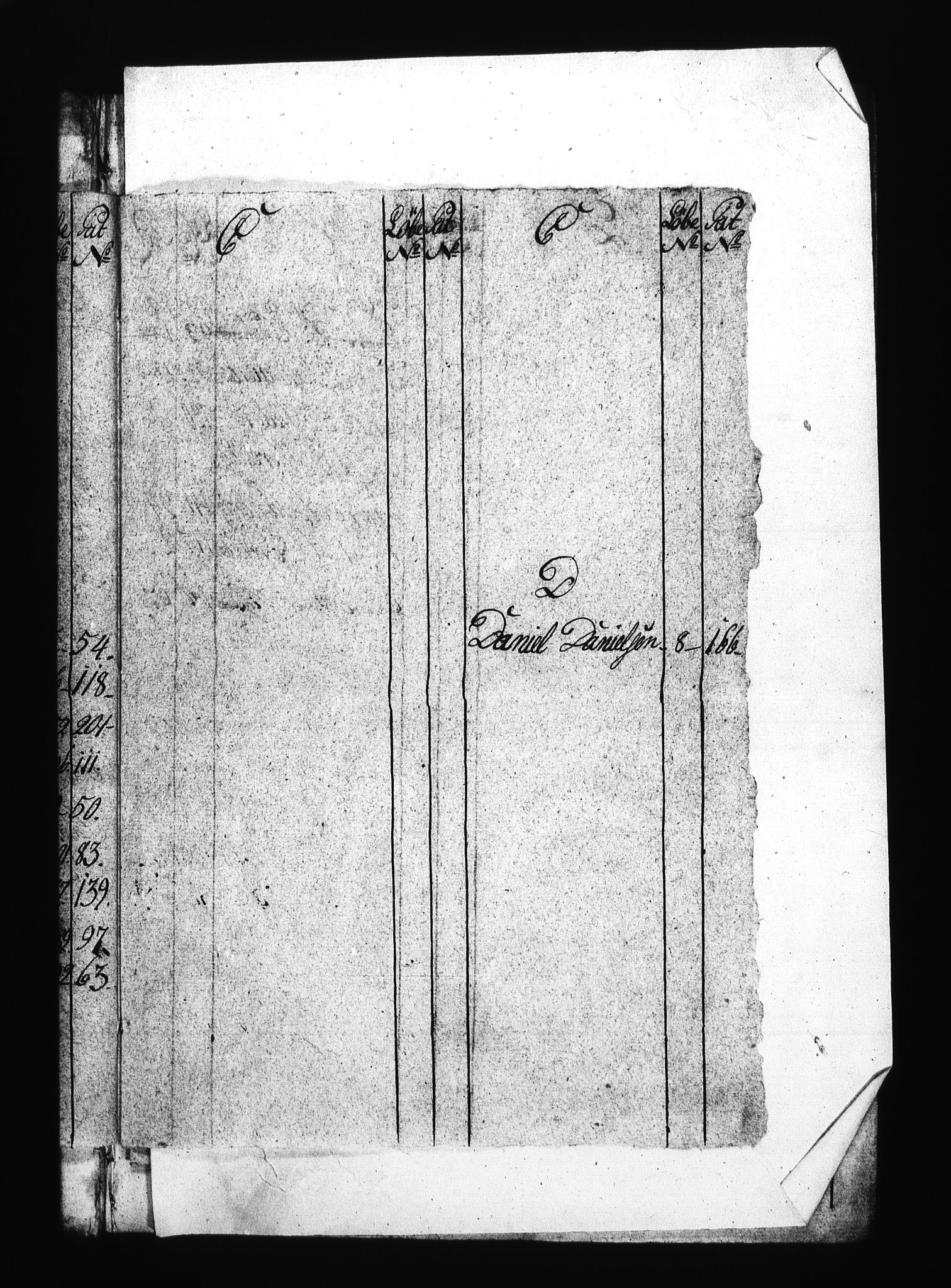 Sjøetaten, RA/EA-3110/F/L0221: Bergen distrikt, bind 1, 1795