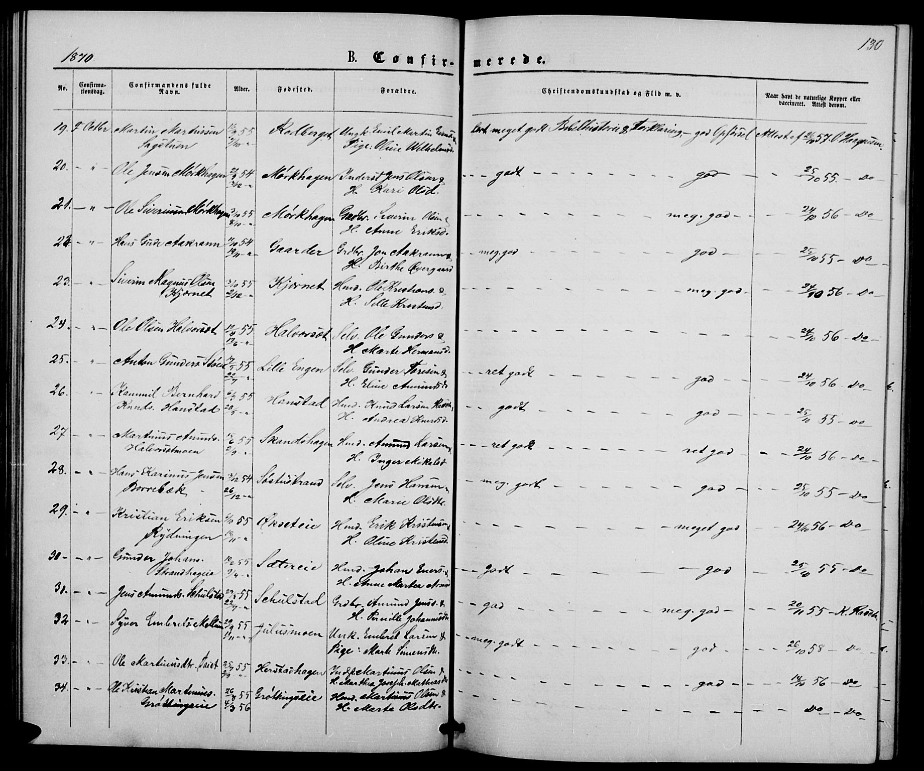 Elverum prestekontor, AV/SAH-PREST-044/H/Ha/Hab/L0004: Klokkerbok nr. 4, 1866-1874, s. 130
