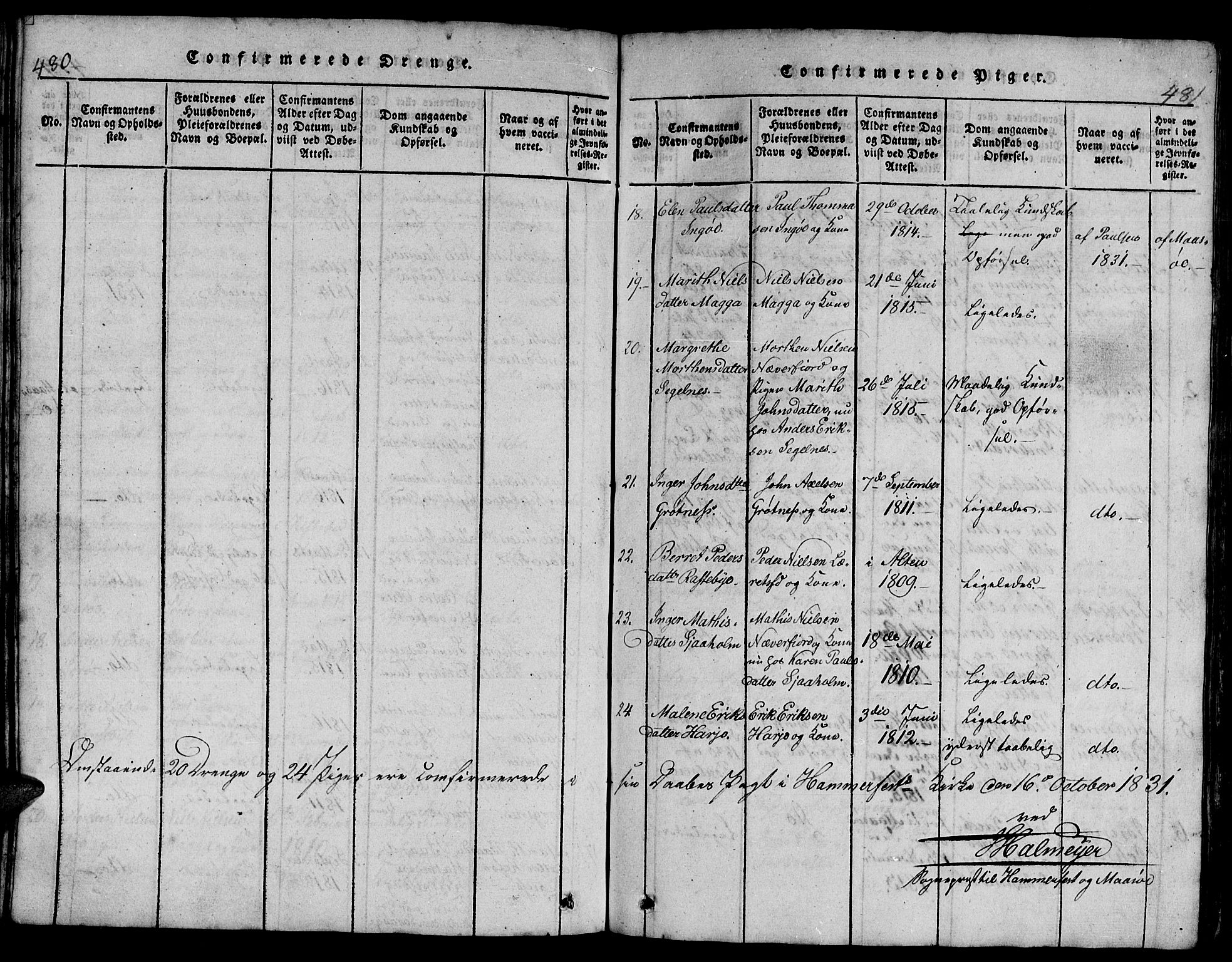 Hammerfest sokneprestkontor, AV/SATØ-S-1347/H/Hb/L0001.klokk: Klokkerbok nr. 1, 1822-1850, s. 480-481