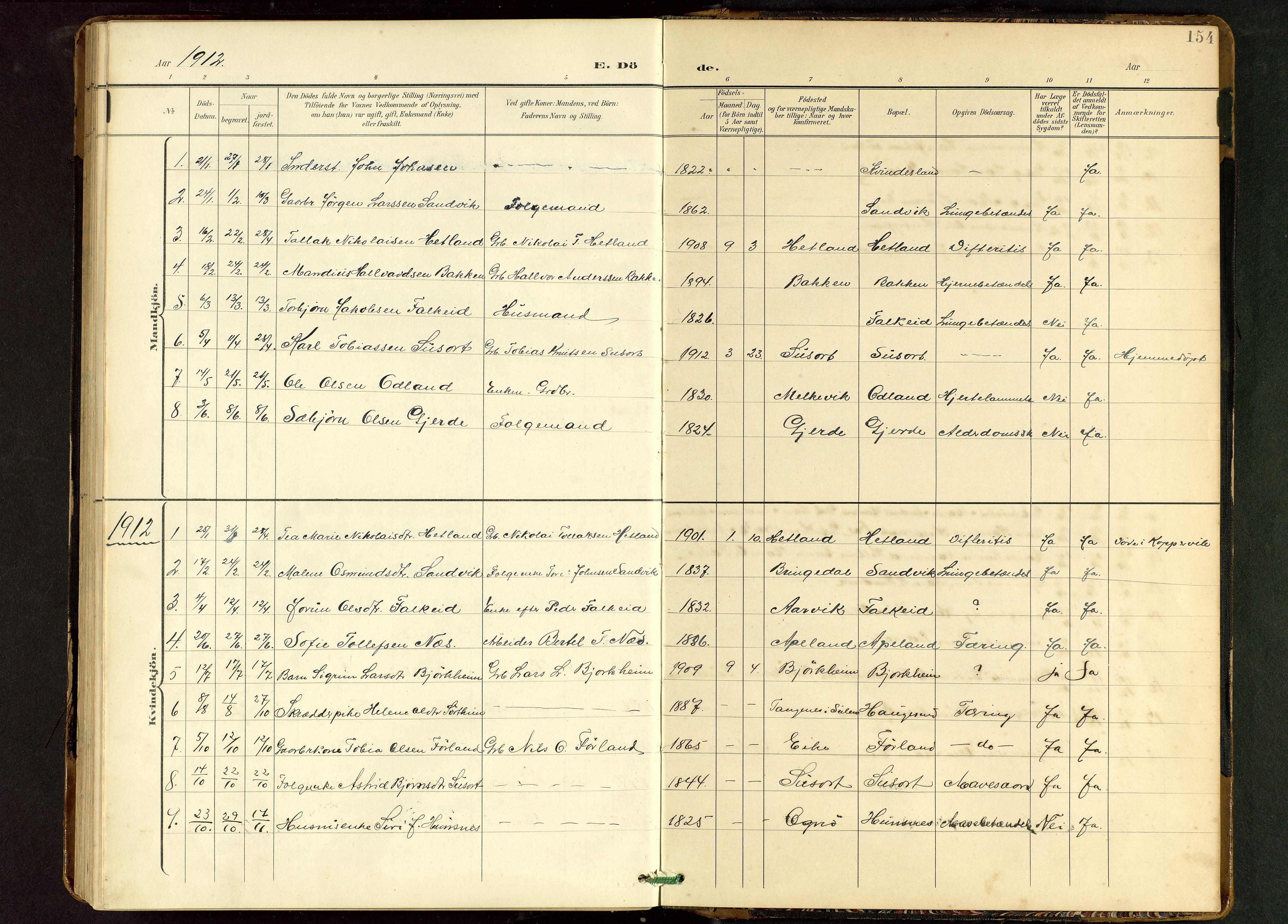 Tysvær sokneprestkontor, AV/SAST-A -101864/H/Ha/Hab/L0010: Klokkerbok nr. B 10, 1897-1912, s. 154
