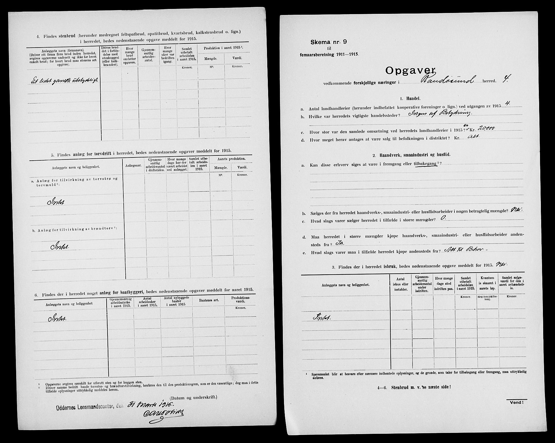 Statistisk sentralbyrå, Næringsøkonomiske emner, Generelt - Amtmennenes femårsberetninger, AV/RA-S-2233/F/Fa/L0122: --, 1914-1915, s. 4