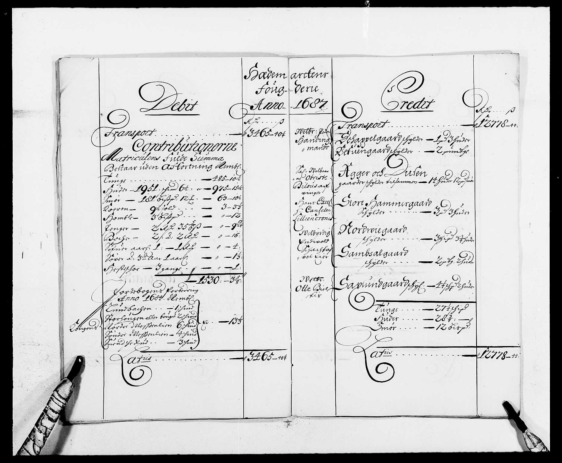 Rentekammeret inntil 1814, Reviderte regnskaper, Fogderegnskap, AV/RA-EA-4092/R16/L1028: Fogderegnskap Hedmark, 1687, s. 8