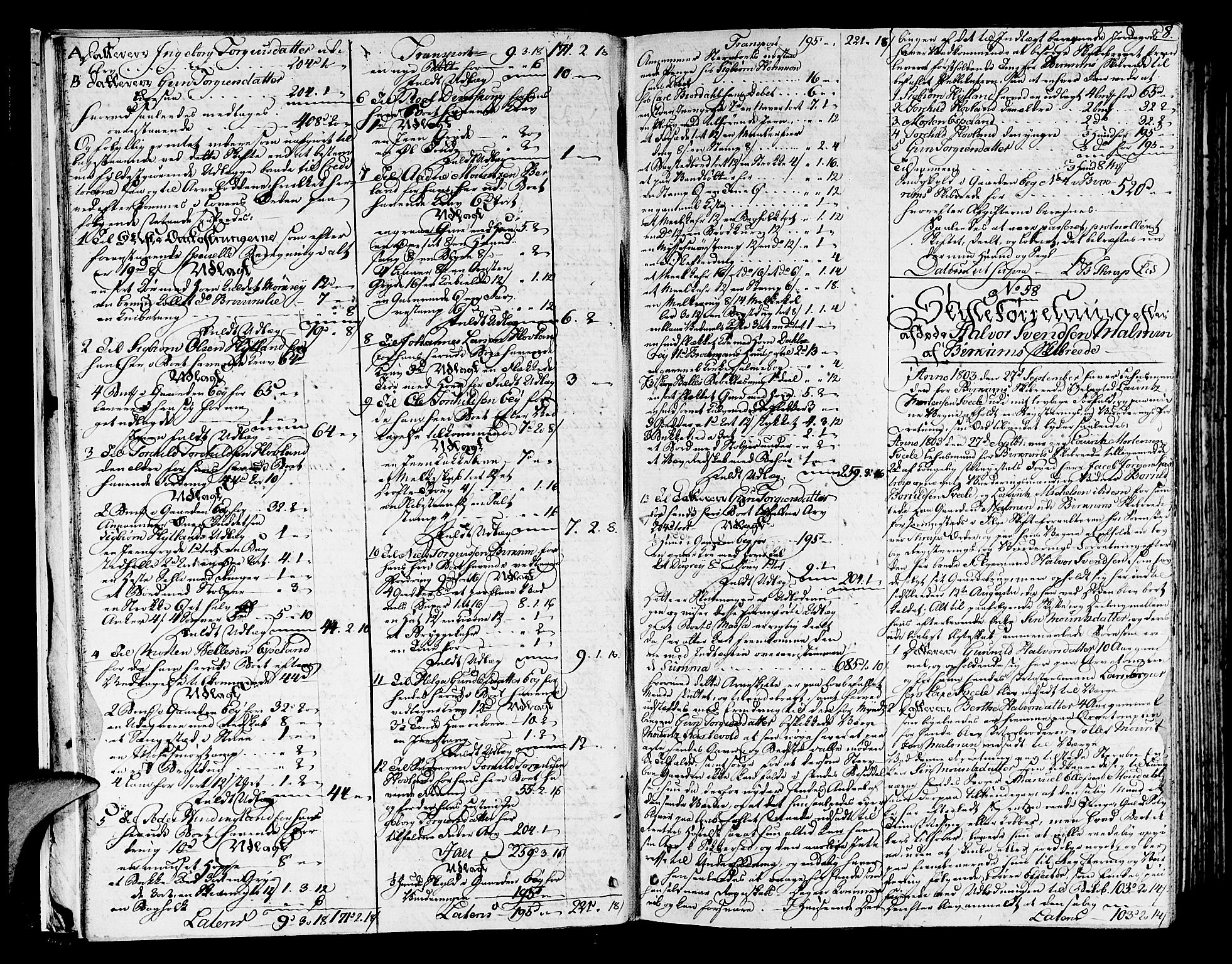 Jæren og Dalane sorenskriveri, AV/SAST-A-100306/5/50BA/L0019: SKIFTEPROTOKOLL, 1803-1808, s. 7b-8a