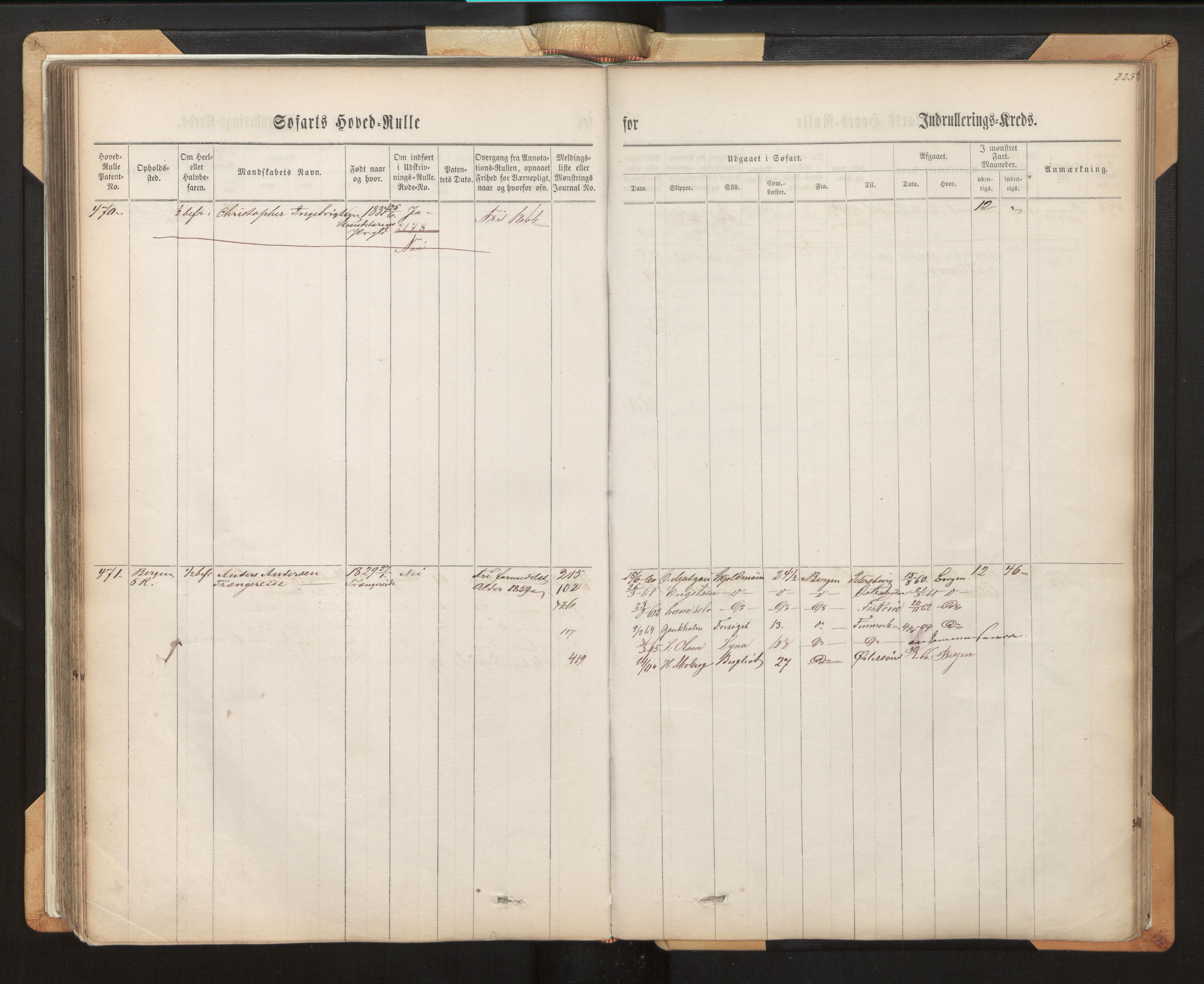 Innrulleringssjefen i Bergen, AV/SAB-A-100050/F/Fh/L0007: Sjøfarts-hovedrulle for Bergen krets, fol. 1 - 315, 1860-1865, s. 225