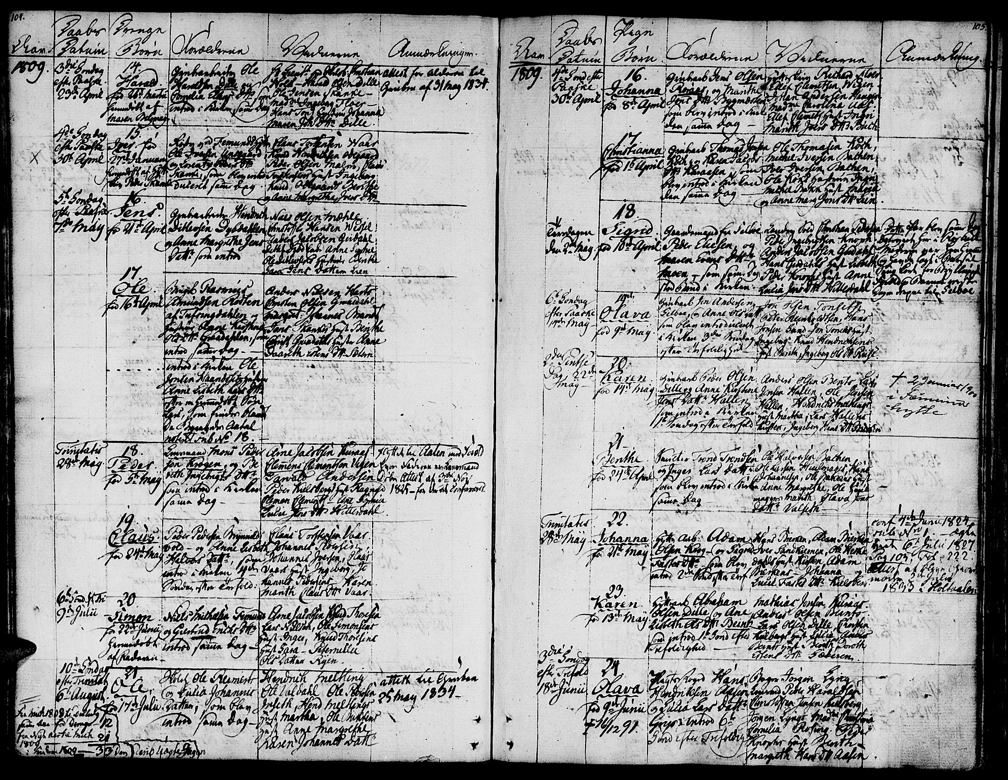 Ministerialprotokoller, klokkerbøker og fødselsregistre - Sør-Trøndelag, AV/SAT-A-1456/681/L0928: Ministerialbok nr. 681A06, 1806-1816, s. 104-105