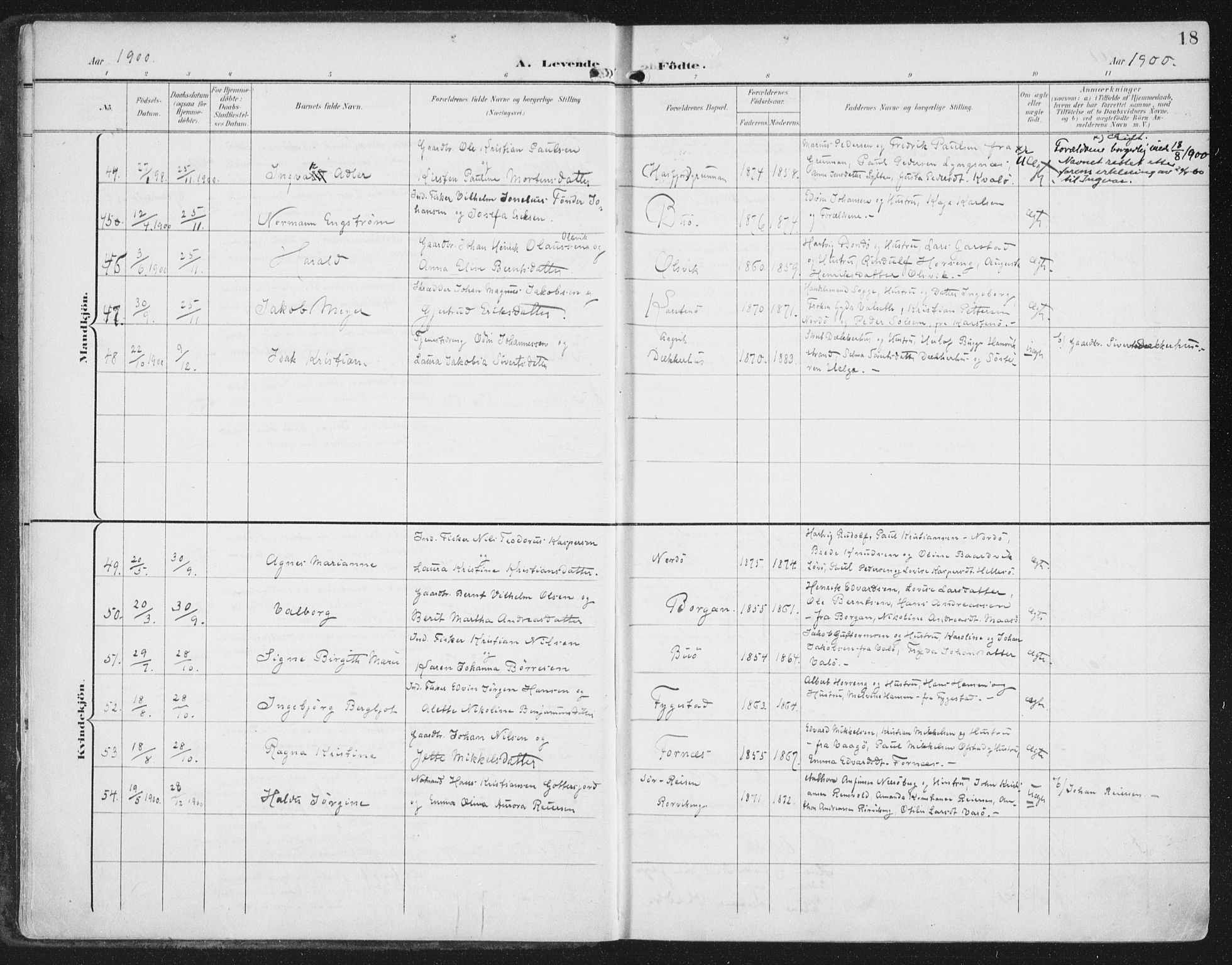 Ministerialprotokoller, klokkerbøker og fødselsregistre - Nord-Trøndelag, SAT/A-1458/786/L0688: Ministerialbok nr. 786A04, 1899-1912, s. 18